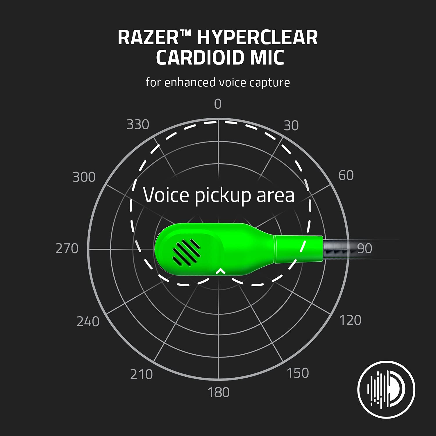 Razer Blackshark V2 X Gaming Headset: 7.1 Surround Sound   50Mm Drivers   Memory Foam Cushion   For Pc, Ps4, Ps5, Switch, Xbox O