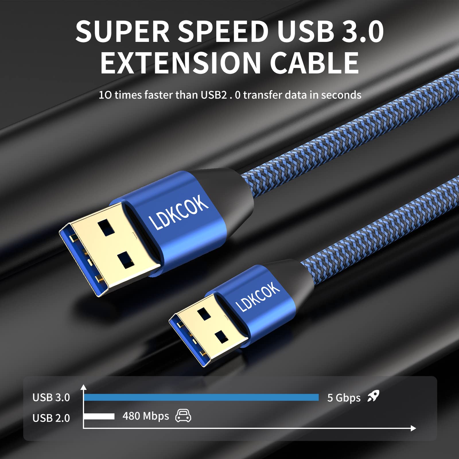 Usb To Usb Cable 20Ft,Durable Braidedfor Usb 3.0 Male To Male Type A To Type A Cable Data Transfer Compatible With Hard Drive, L