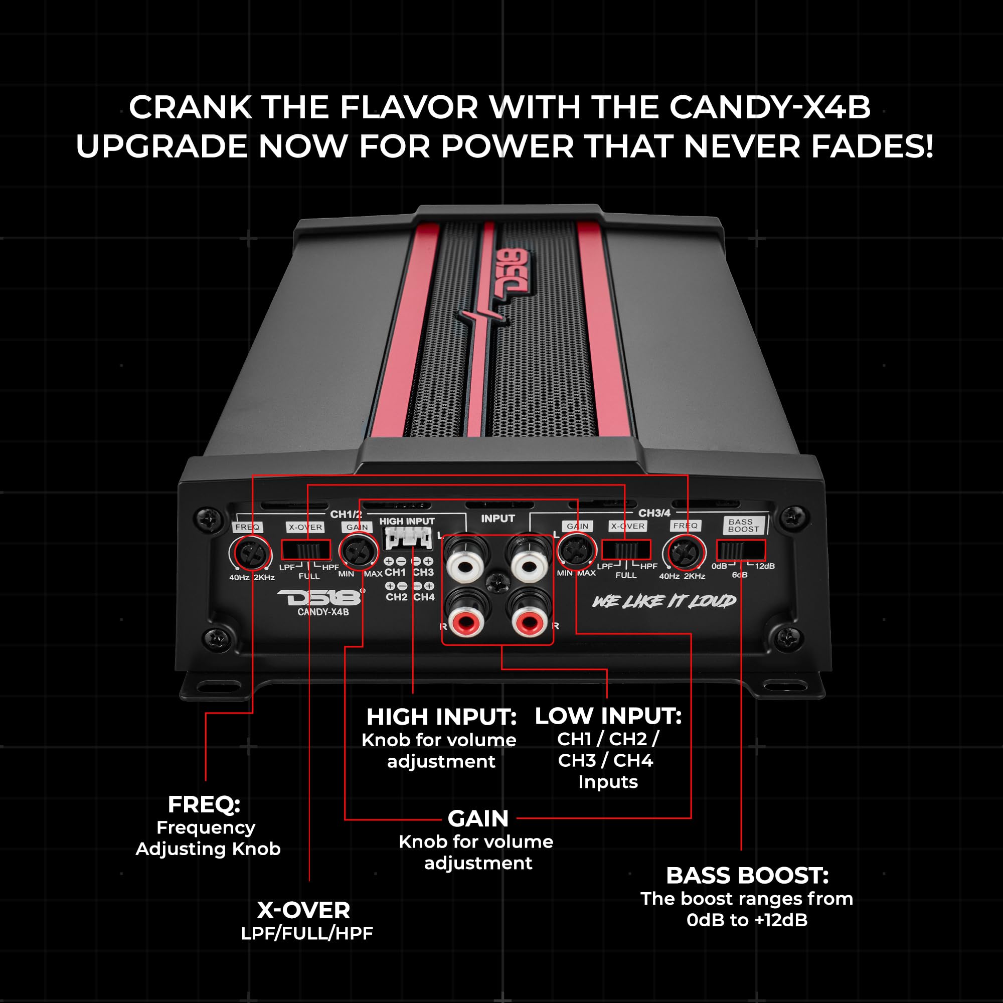 Ds18 Candy X4B Car Amplifier 4 Channel Class D, 1600W Peak Power Rms, 4 X 120W At 4 Ohm, 4 X 200W At 2 Ohm, And 2 X 350W At 4 Oh