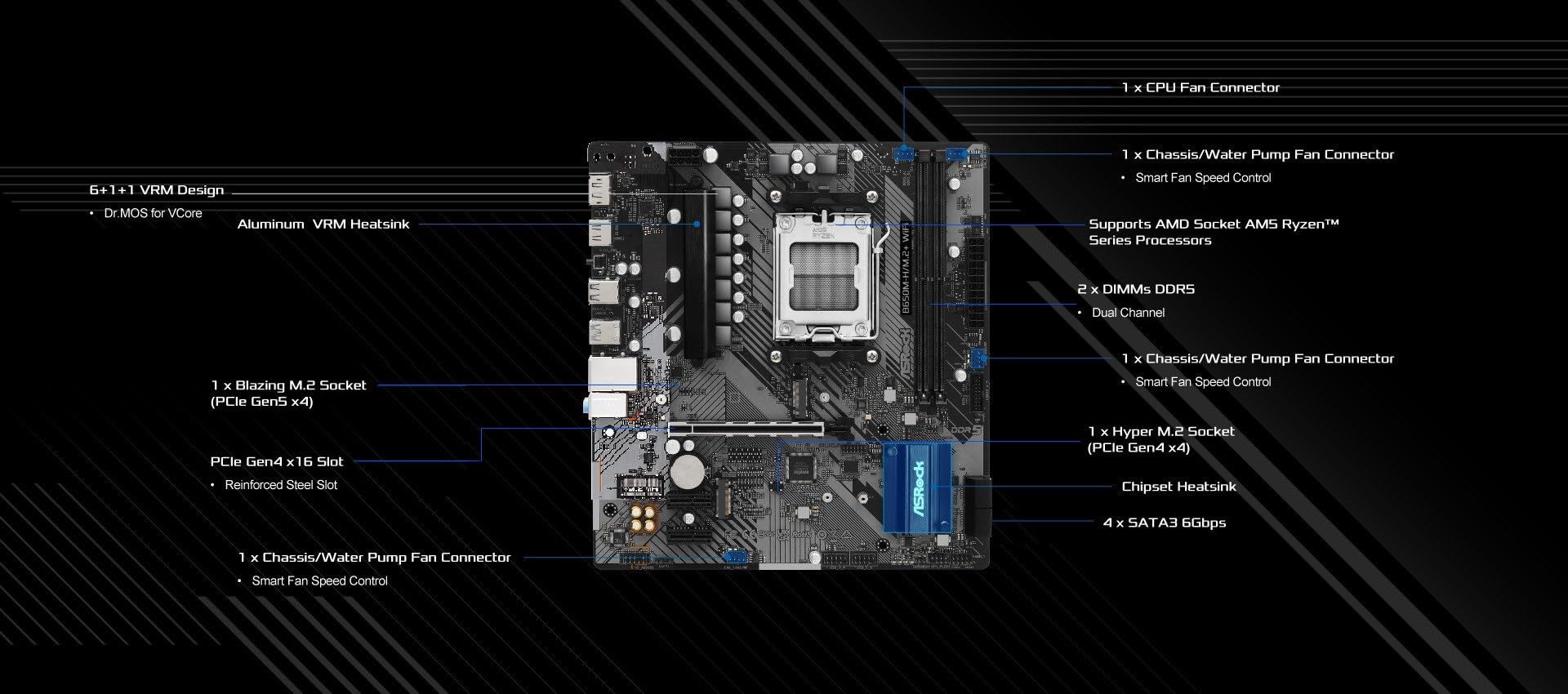 Asrock B650M-H/M.2+ Motherboard Ddr5 Dimms 6 Usb Hdmi Displayport Micro Atx 96 Gb 6400 Mhz Socket Am5 Sata3 6.0 Gb/S Rdna 2 Grap