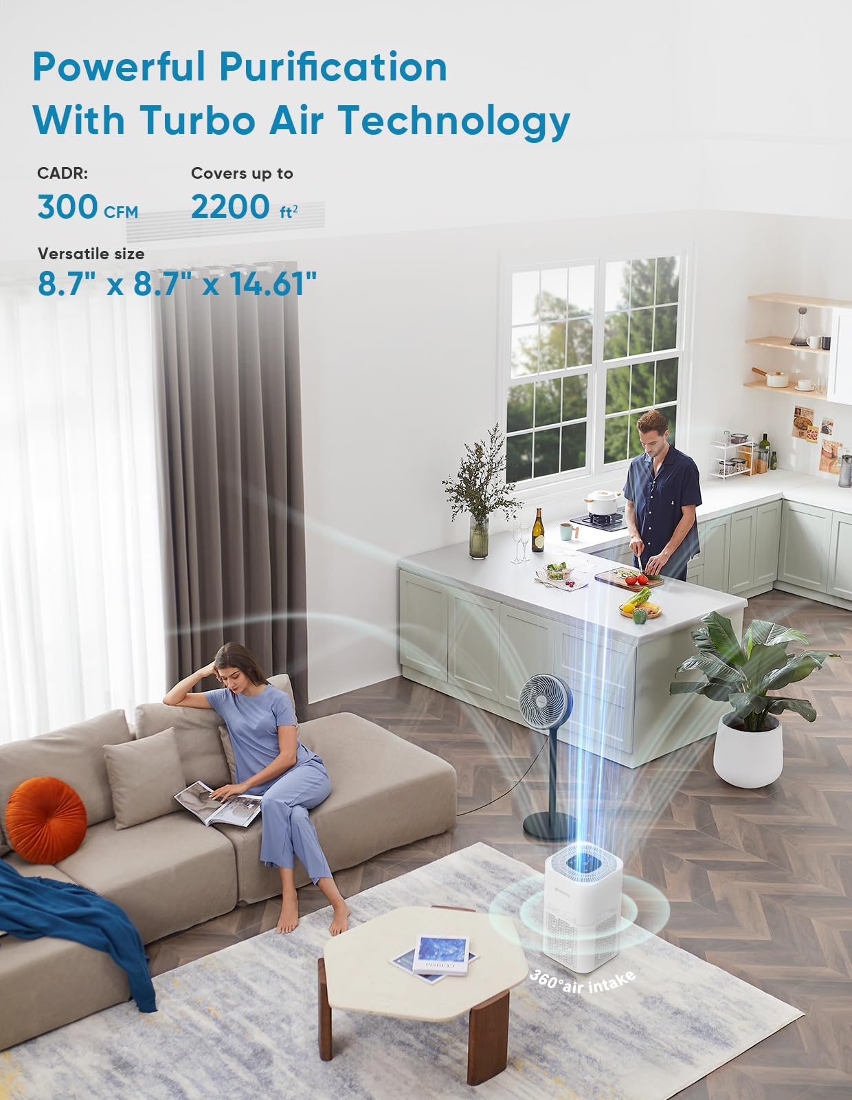 Dayette Hepa Air Purifiers For Home Large Room Up To 2200Ft, Air Purifiers For Bedroom With Air Quality Sensor, H13 True Hepa Fi