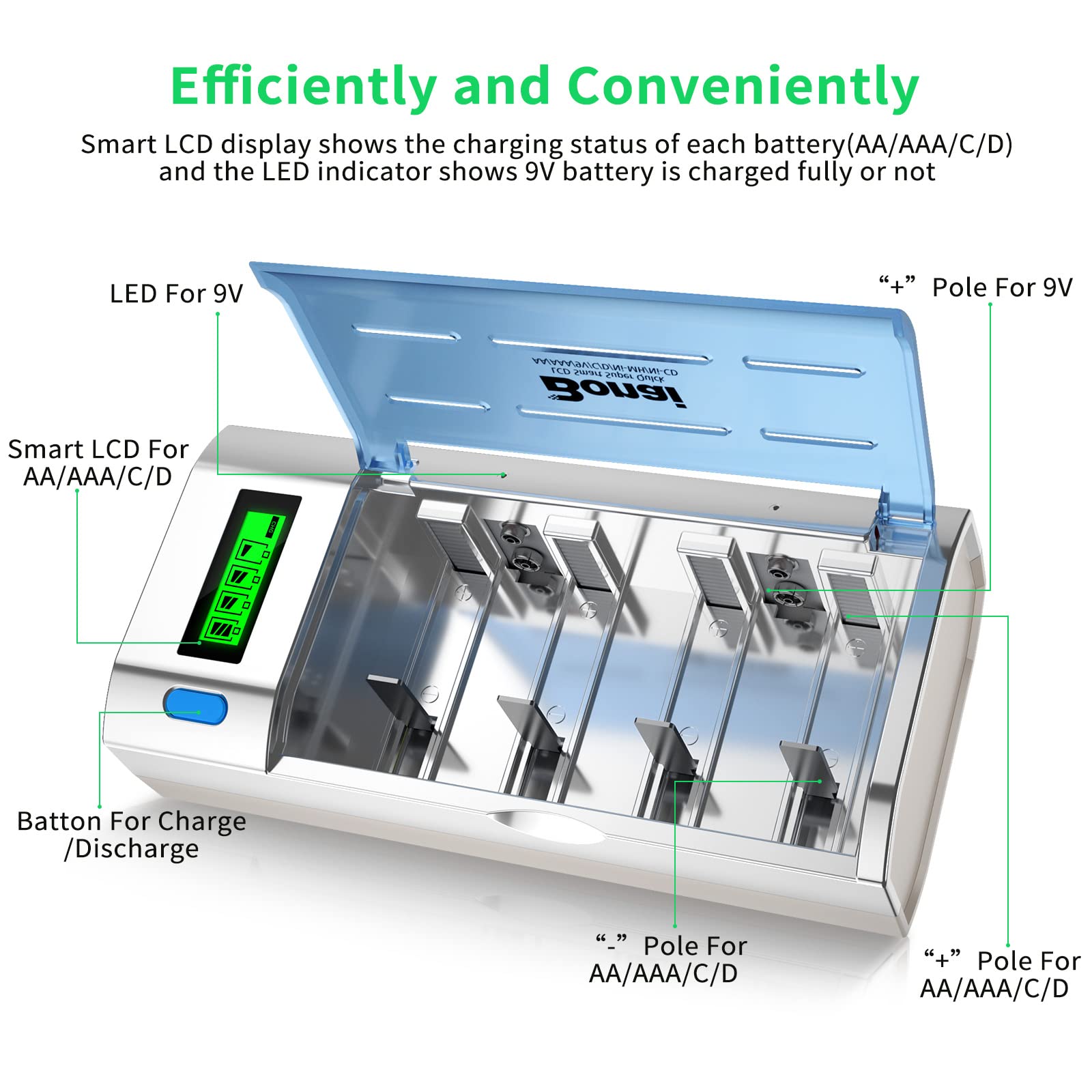 Bonai Lcd Battery Charger For C D Aa Aaa Nimh Nicd & 9V Lithium Rechargeable Batteries With Discharge Function And Ac Plug Fast
