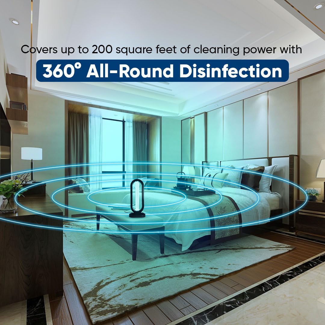 Swissklip Haloclean Uv Original, Home Disinfection Device, Dust Mites Remover, Uv Light Sanitizer, Ultraviolet Sanitizer For Hom