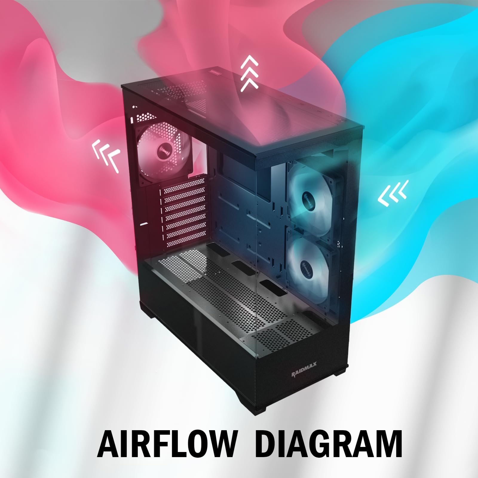 Raidmax Infinita Series Tempered Glass Aqua View Case   Corner Structure Free Panoramic Design, Argb Fans Included, And Support