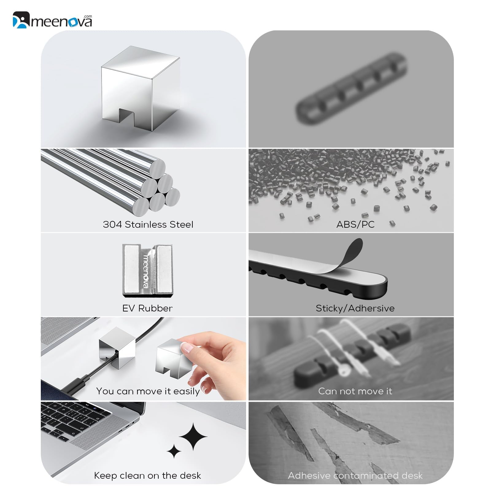 Meenova Cord Organizer 304 Stainless Steel Cable Holder, Cable Management Aesthetic Cute Desk Accessories, Office Computer Desk