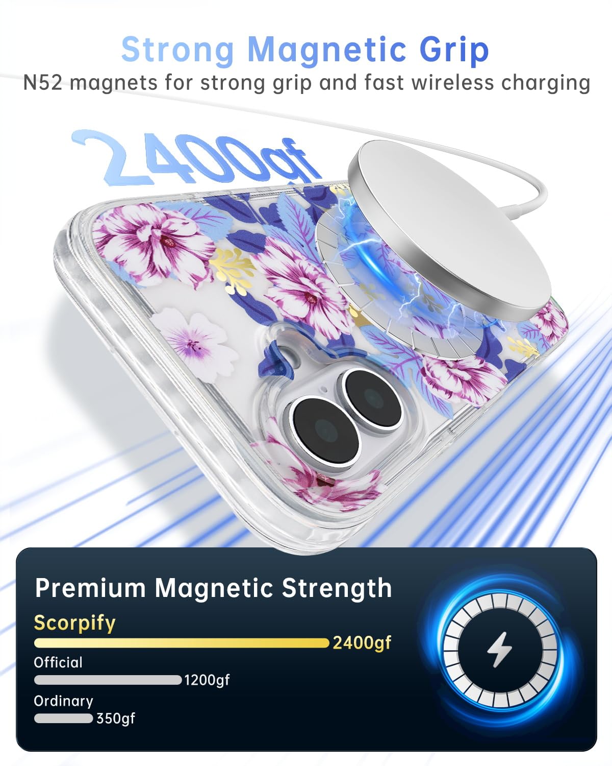 Scorpify For Iphone 16 Case [Compatible With Magsafe] With Purple Hibiscus Floral Design, Cute Clear Flower Magnetic Phone Cover