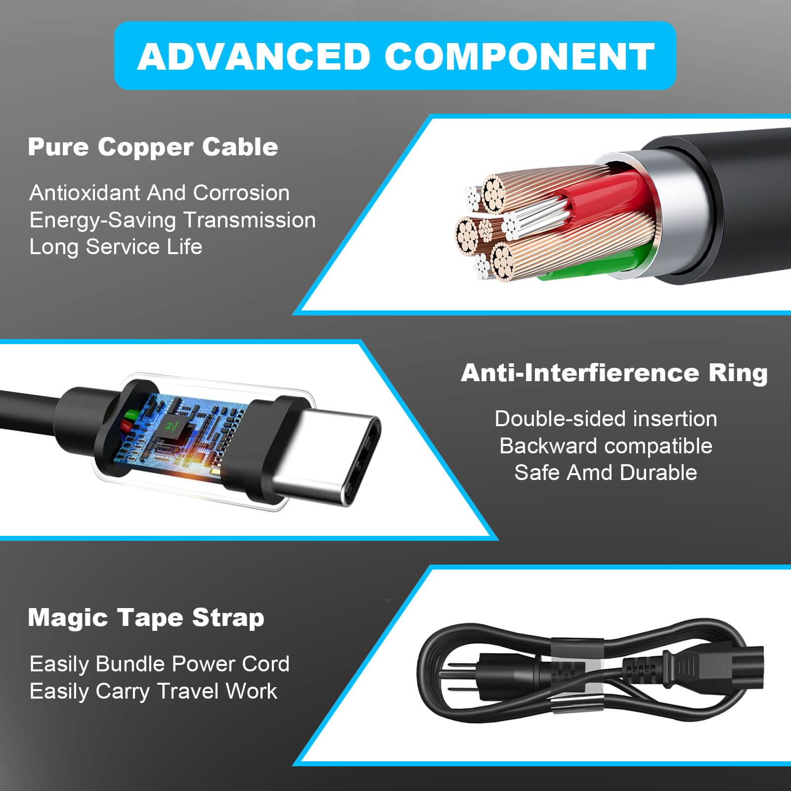 65W 60W Usb C Charger For Dell Laptop Latitude 5540 5440 7440 5450 3450 5550 5350 7450 5420 7420 5520 5430 5530 7330 7430 2In1 X