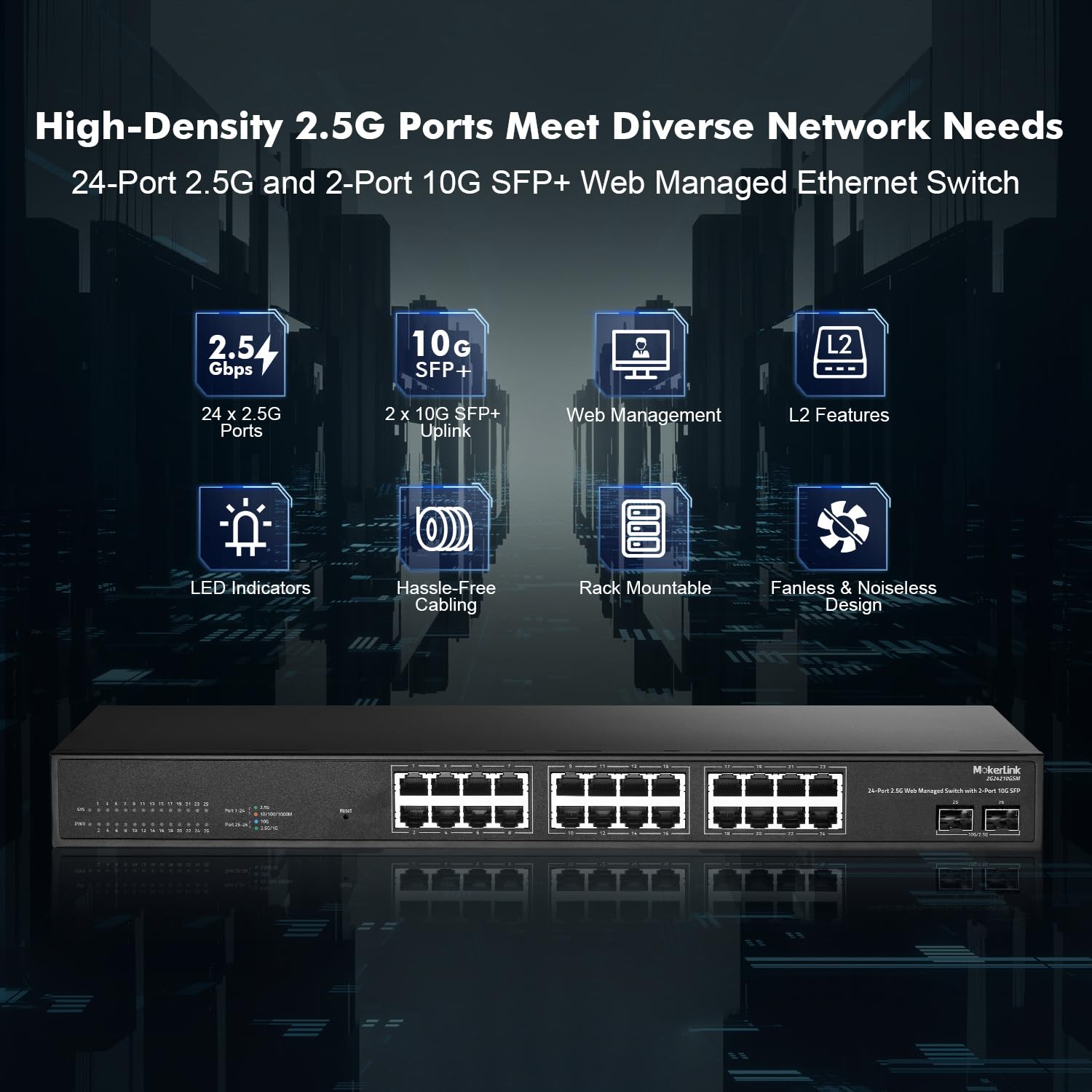 Mokerlink 24 Port 2.5G Managed Ethernet Switch With 2X10G Sfp, 24X2.5G Base T Ports, Support Lacp/Vlan/Qos/Igmp, Metal Web Manag