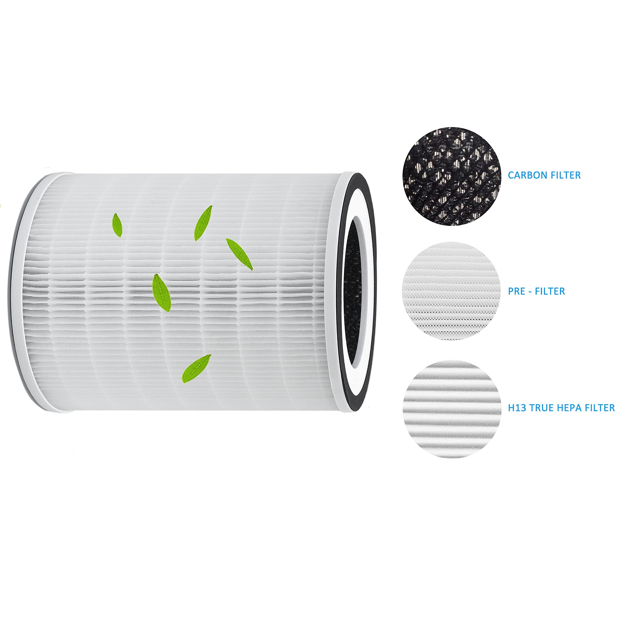Wocase Filter Replacement, Compatible With Afloia And Morento Kilo, Kilopro, Miro, Miropro Air Purifier, And Cuckoo Cac I0510Fw