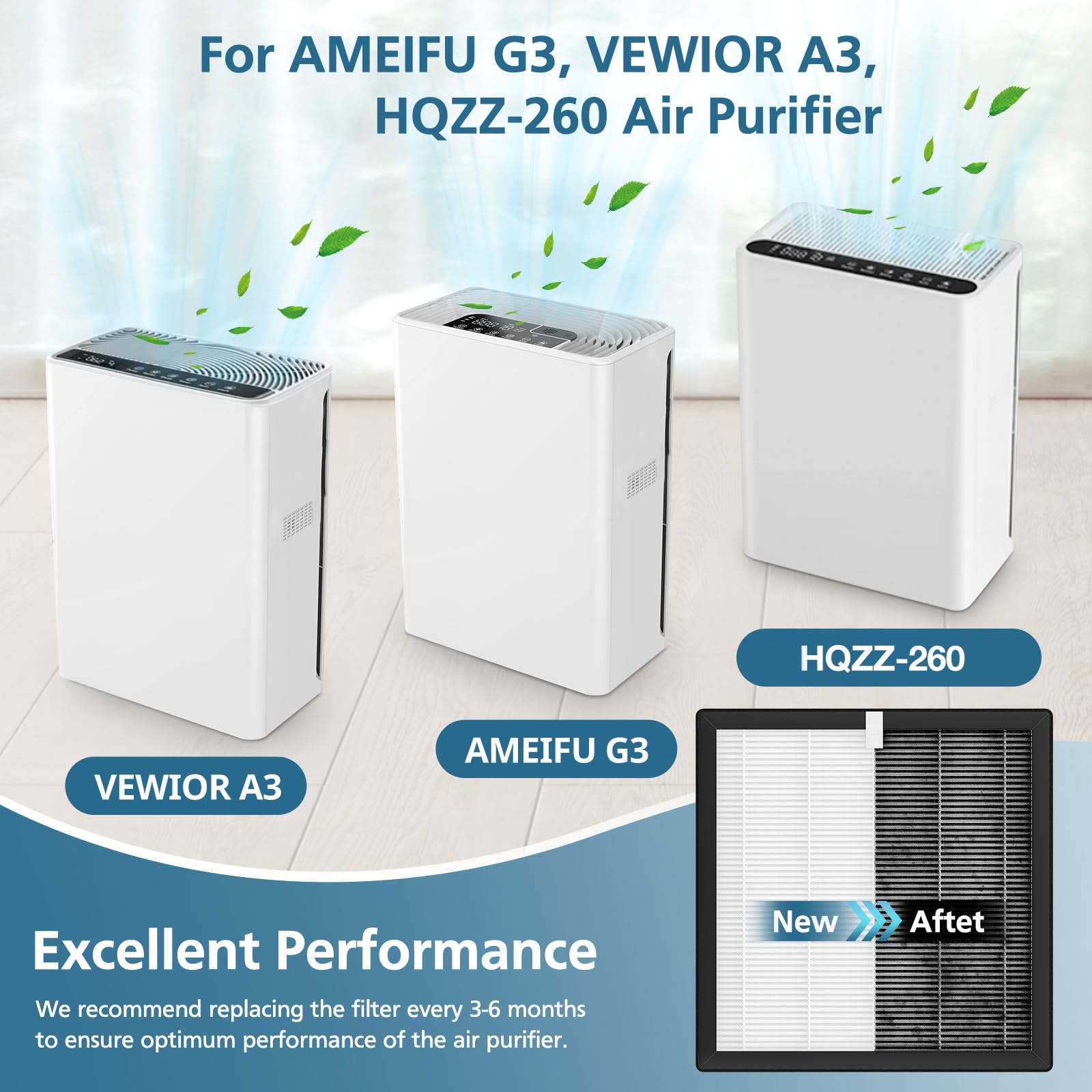 3 Pack G3 Air Purifier Replacement Filter For Ameifu, Compatible With Ameifu G3 (Sferf 30) Air Purifier, Vewior A3 Air Purifier