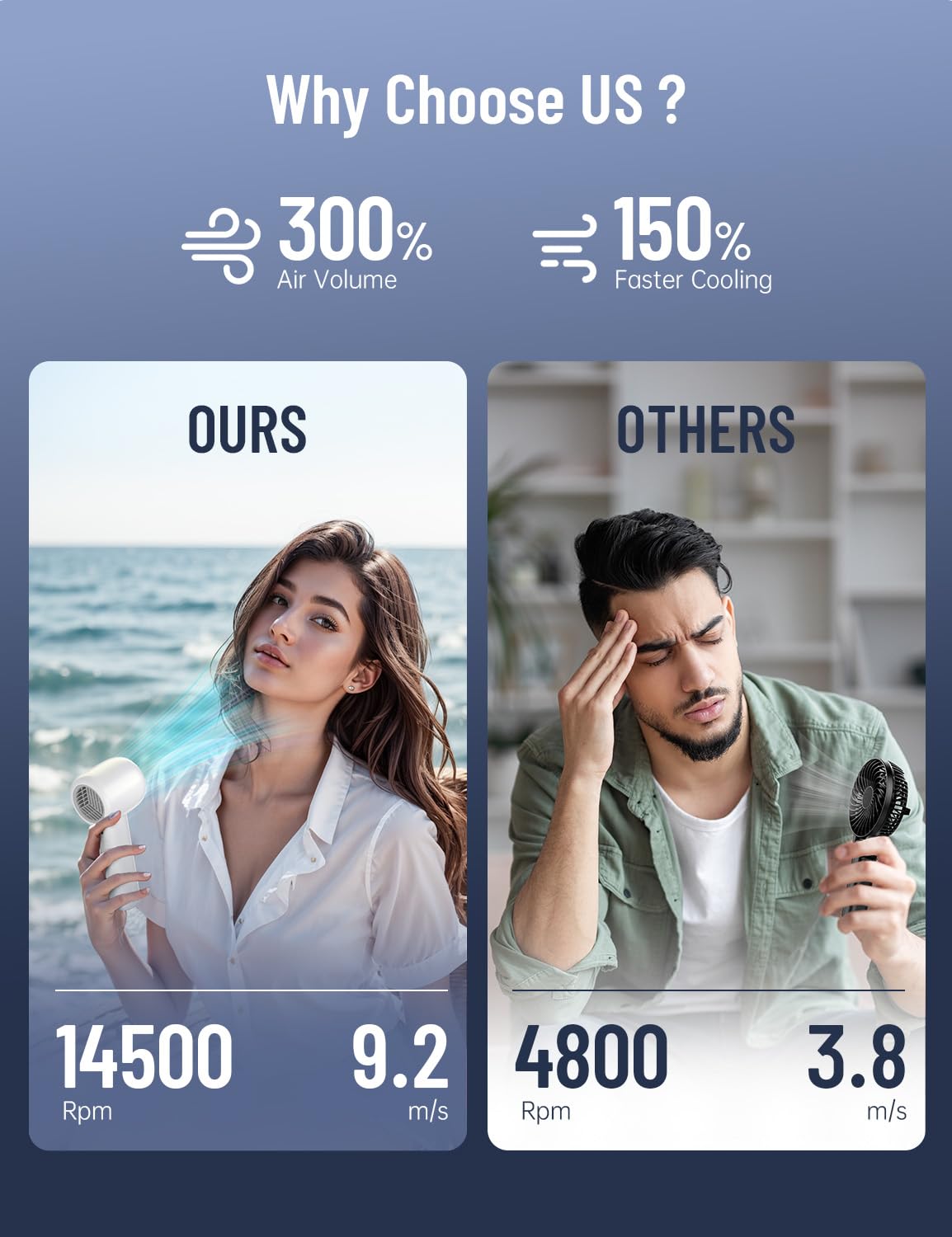 Cuzyfeelin Portable Handheld Fan   High Speed(1 199) Small Mini Turbo Fan   [16H Cooling Time] Rechargeable Battery Powered Fan