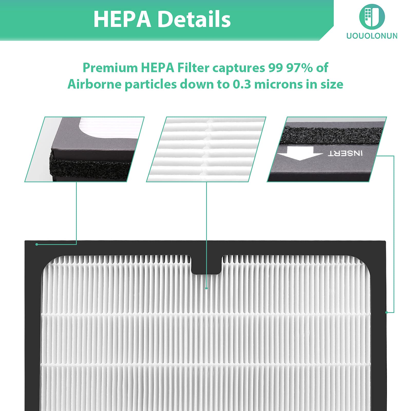 Uouolonun 2 Pack 200/300 Replacement Filter For Blueair 200 & 300 Series   Compatible With Blueair Classic 203, 270E, 303, 201,