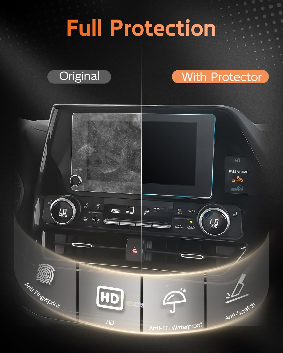 Cdefg (2Pcs Highlander Anti Reflection Screen Protector, 2Pcs, For 2023 2024 2025 Toyota Highlander Accessories L/Le 8' Touchscreen, Ultra Clear Anti Glare