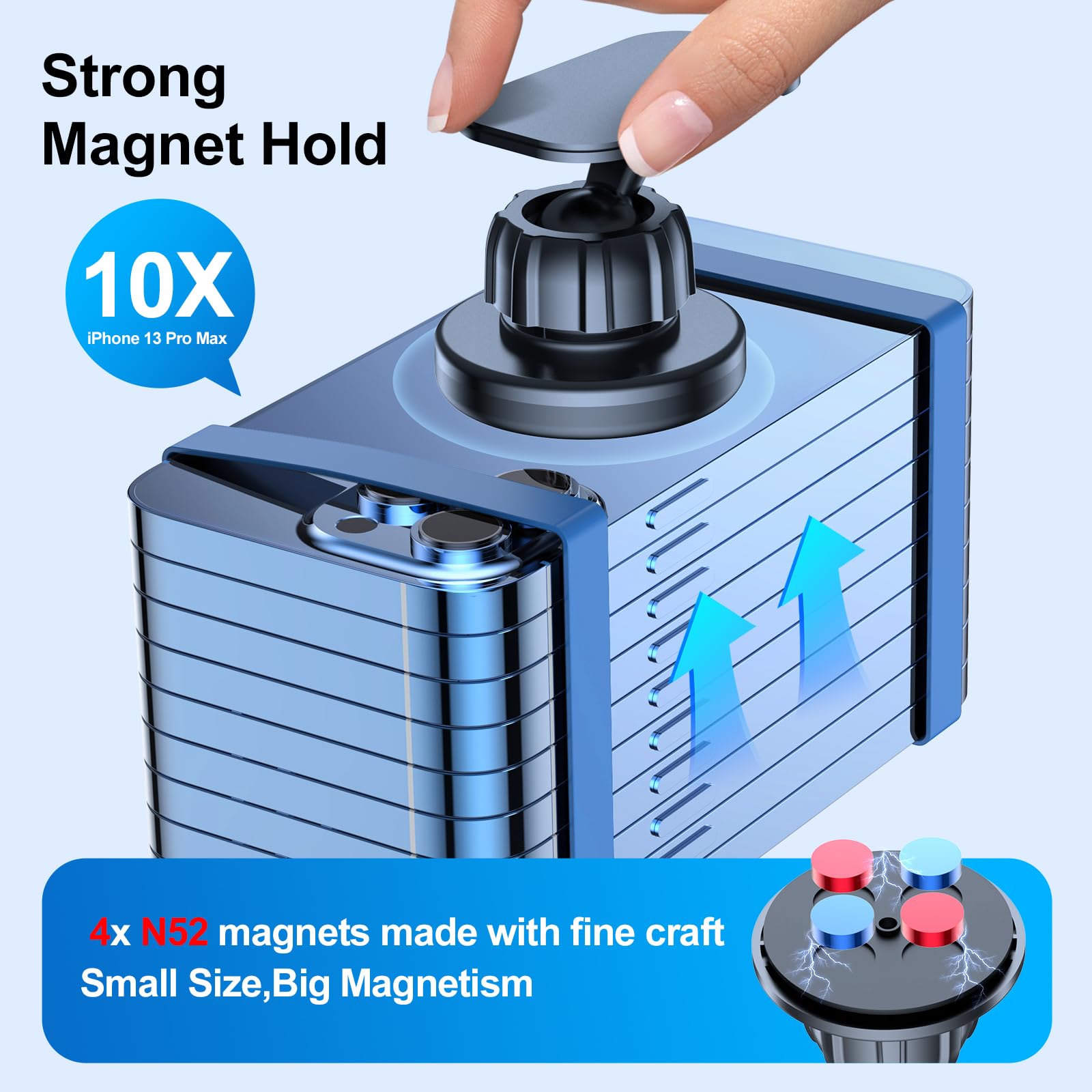 ?2-Pack?Magnetic Phone Holder For Car, [Strong Magnet] Magnetic Phone Mount For Car [ 4 Plate] Iphone Magnetic Car Phone Holder