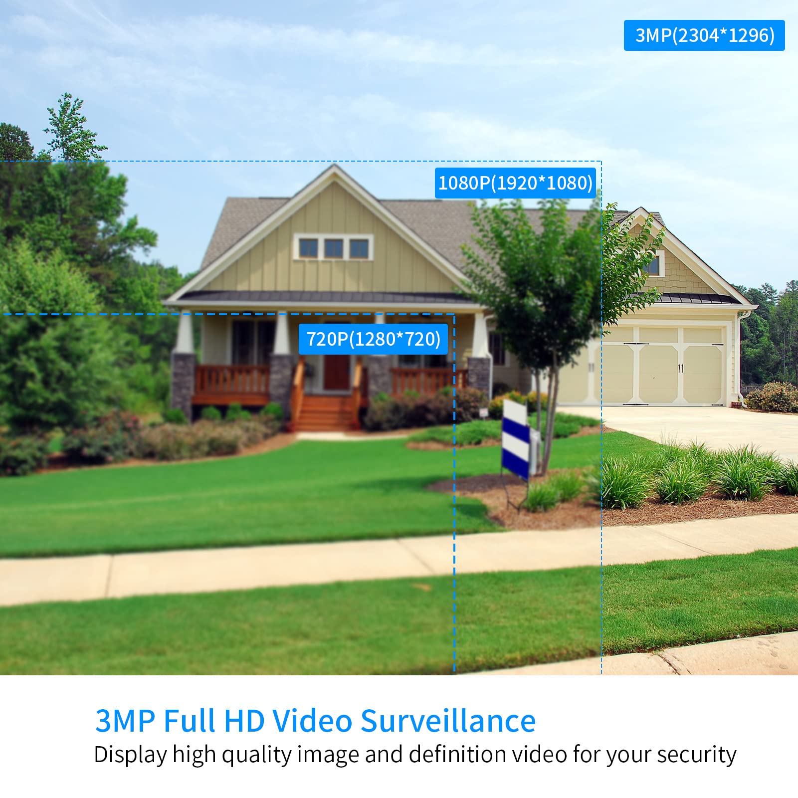 ?No Hdd? 10'' Lcd Wireless Wifi Nvr 10 Channels Network Video Recorder, Motion Detection Zones, 24/7 Record, Work With Hiseeu Eseecloud 1080P/3Mp/5Mp Wireless Camera