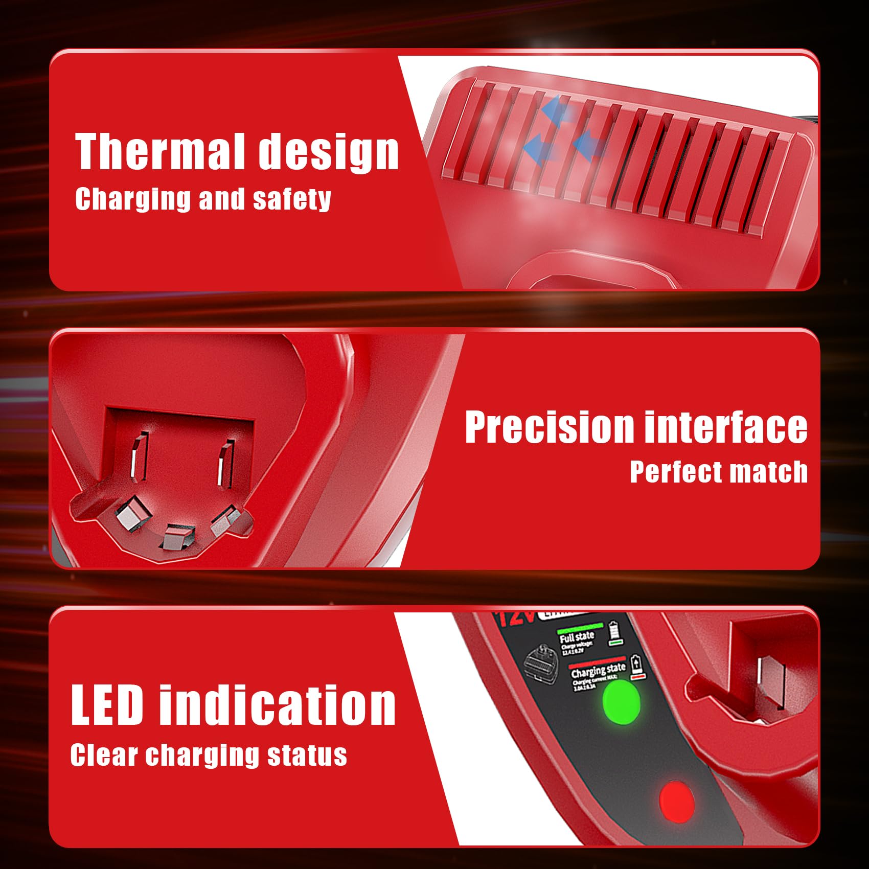 12V Rapid Charger Replacement For Milwaukee M 12 Battery Charger 48 59 2401 48 59 1204, Compatible With Milwaukee 12Volt Battery