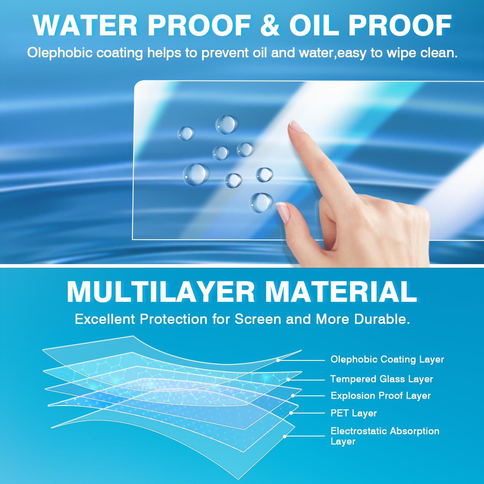 Karltys 2 Pack Screen Protector For 2020 2024 Audi Q7 Q8 10.1 Inch Upper + 8.6 Inch Lower Screen, 9H Tempered Glass Screen Protector For Audi Q7 Accessories, Car Radio Screen Cover Anti Fingerprint