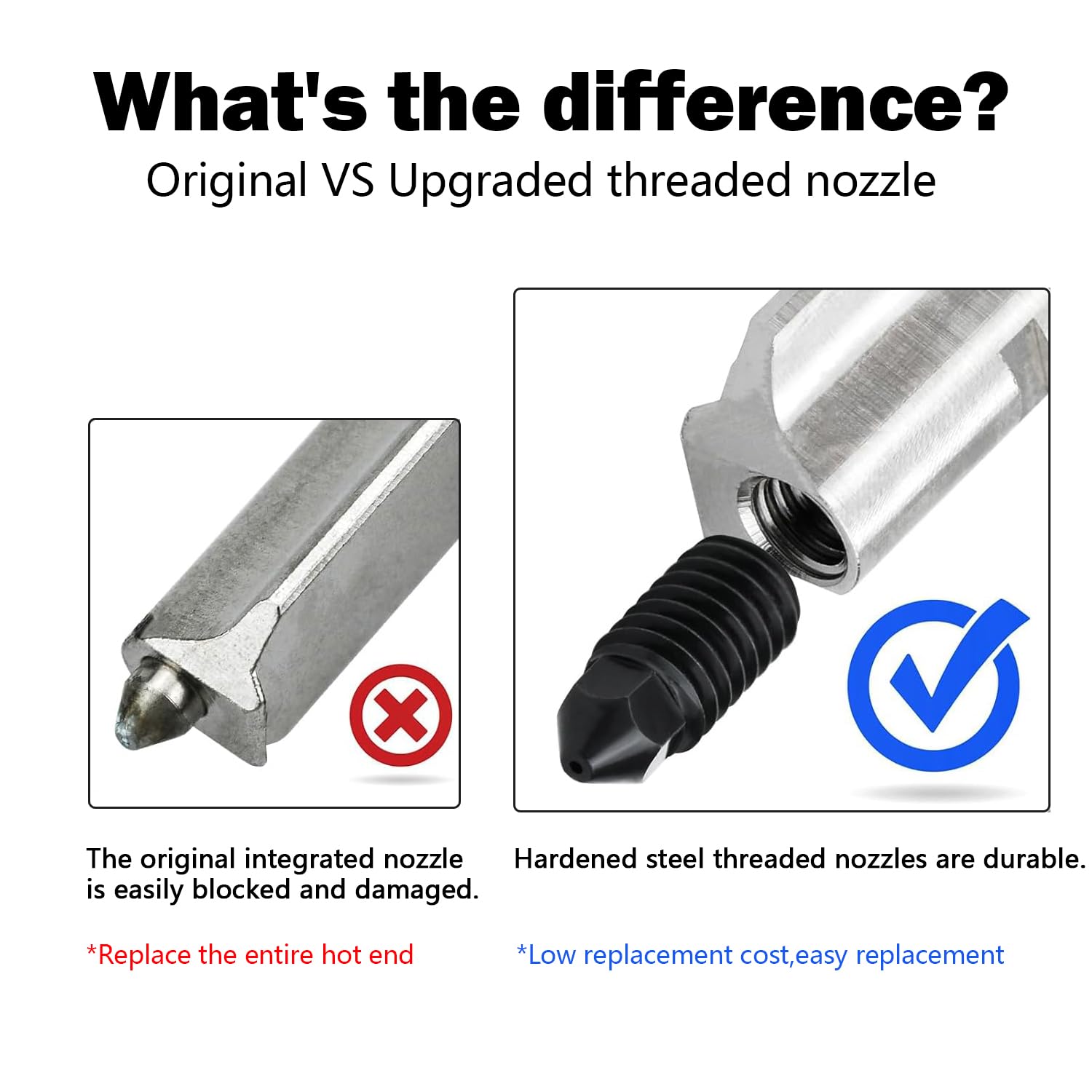 Hysiprui 2 Packs 3D Printer A1 Mini/A1 Hotend Kit  Extruder Hot End Printhead Replacement For Bambu Lab A1 Mini/A1 With 0.4Mm An