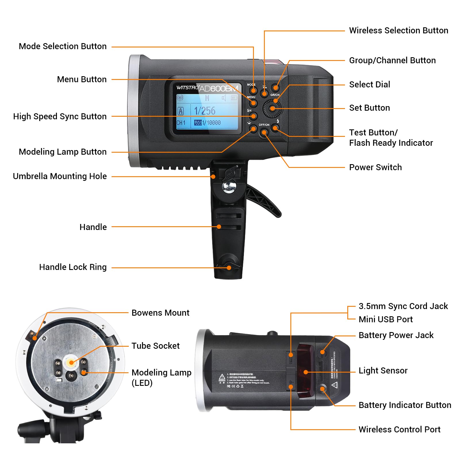 Godox Ad600Bm Outdoor Flash Strobe Light, 600Ws Bowens Mount Flash Monolight, 2.4G Wireless X System, Gn87 1/8000 Hss Portable L