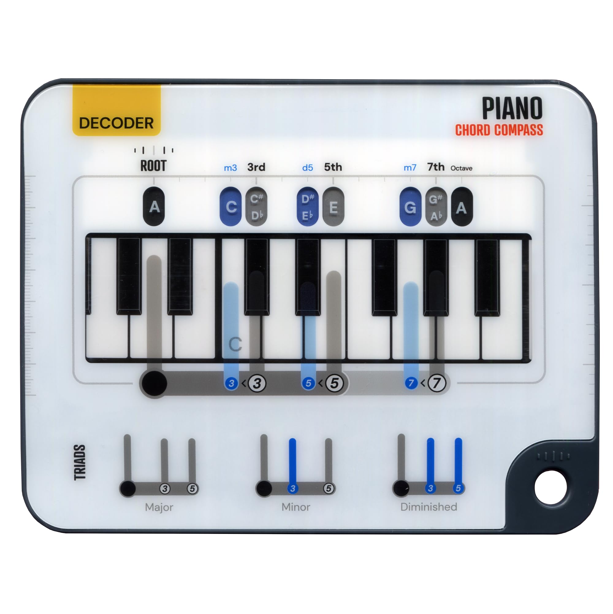 Piano Chord Compass   Learn Keyboard Chords   Ultimate Tool For Beginner Chords. Music Production Chord Tool, Learning Chords, E