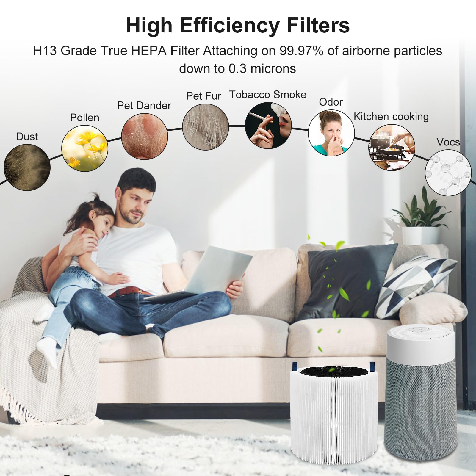 Nxbhg Blue Pure Mini Max Filter Compatible With Blue Mini, High Efficiency Activated Carbon Filters, 2 Pack.