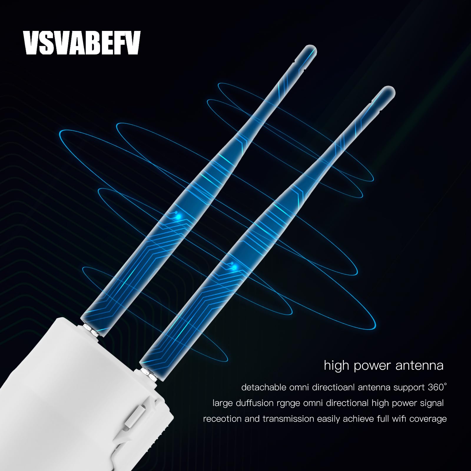 Vsvabev Outdoor 4G Lte Sim Wifi Router, 2.4G 300Mbps Indoor & Outdoor Wifi Extender/Repeater, Poe Access Point With High Gain An