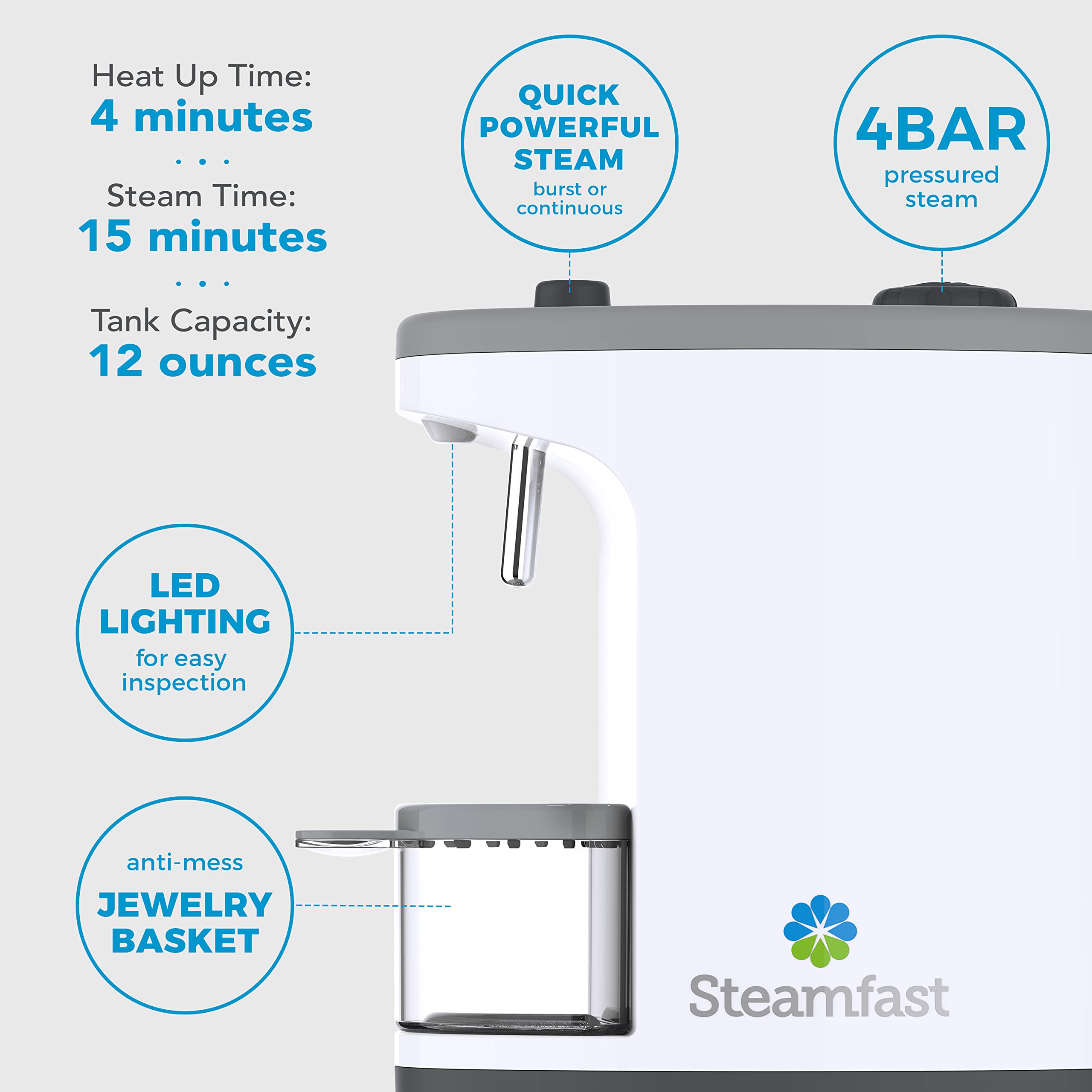 Steamfast Sf 1000 Jule Steam Jewelry Cleaner, Led Lighting, Chemical Free, 15 Minute Run Time, White