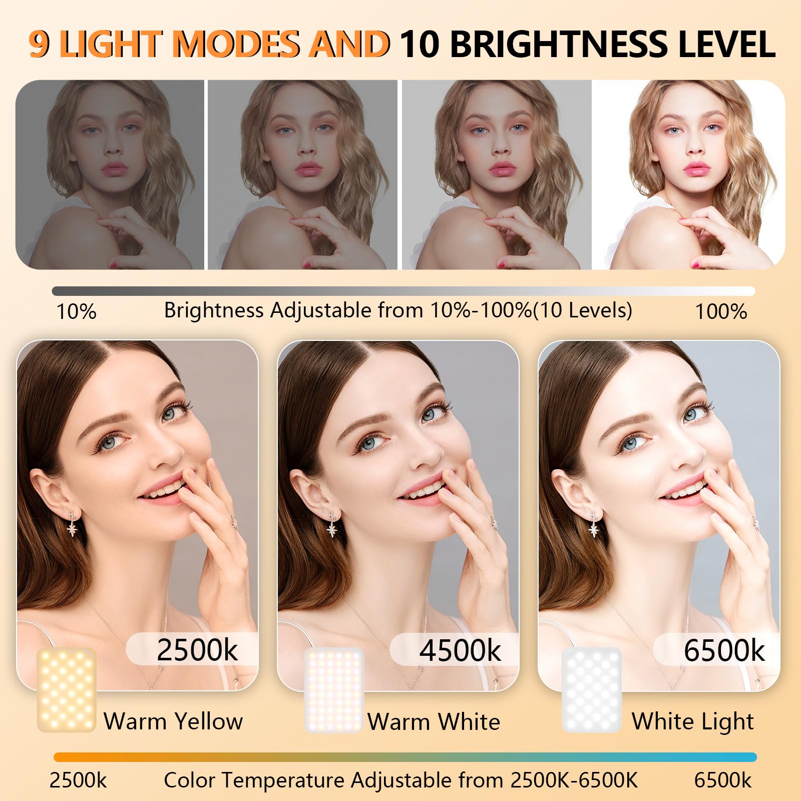 Selfie Light For Iphone   Bansine Usb Rechargeable Led Phone Light   Portable Photo Light With 97+ Cri, Up To 6500K Color Temper