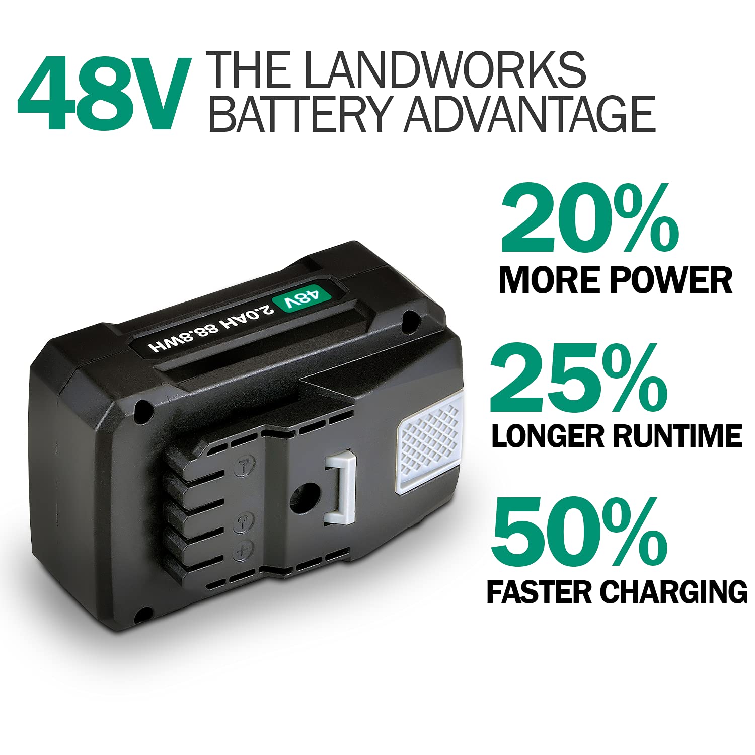 Landworks Super Duty Pro 48V Dc 2Ah Lithium Ion Rechargeable Battery 88.8 Watt Hours (Battery Only Electric Earth/Ice Auger Powe