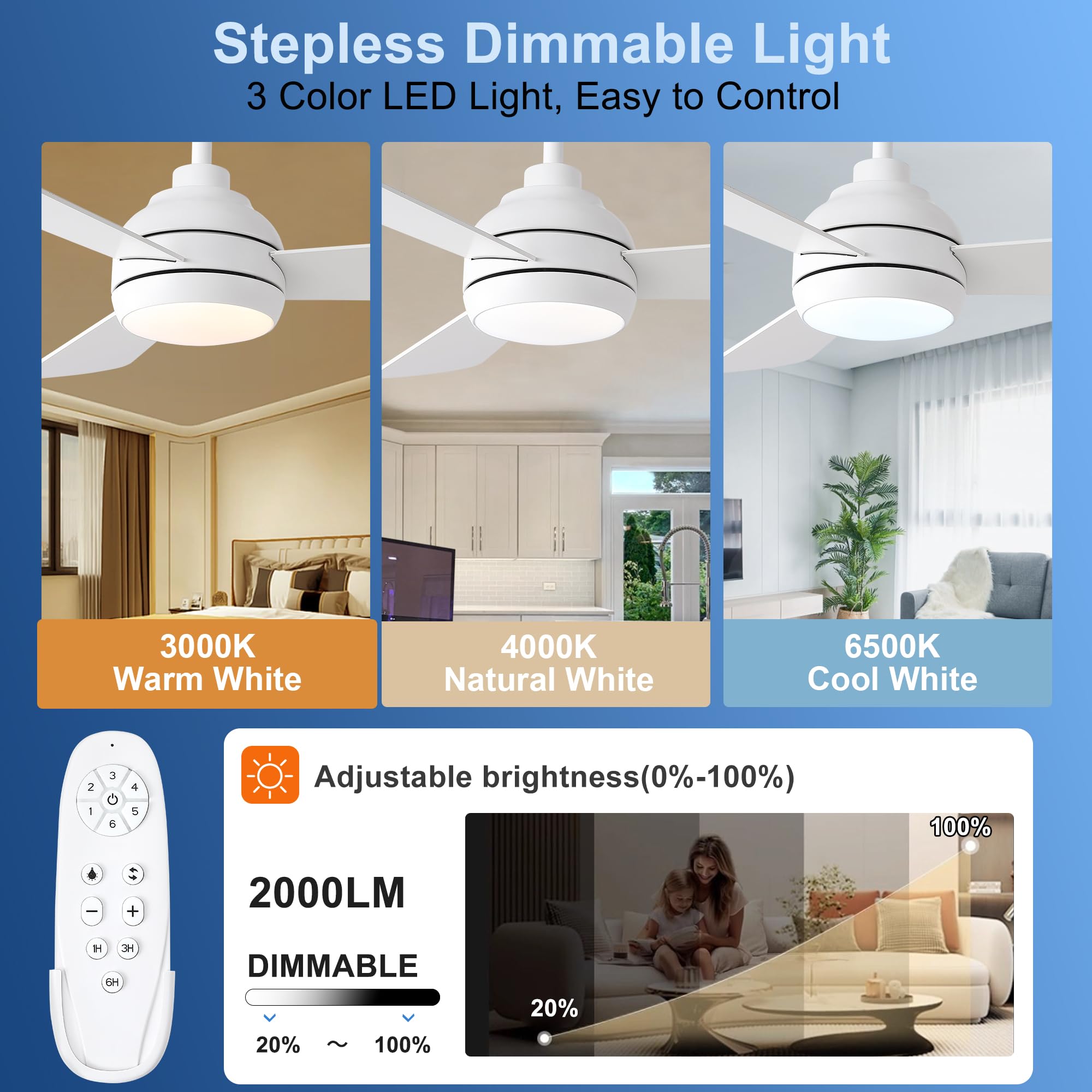 Putroad 42 Inch Ceiling Fans With Lights And Remote, Modern White Ceiling Fan With Light, Dc Reversible, 6 Speeds, 3Cct, Dimmabl