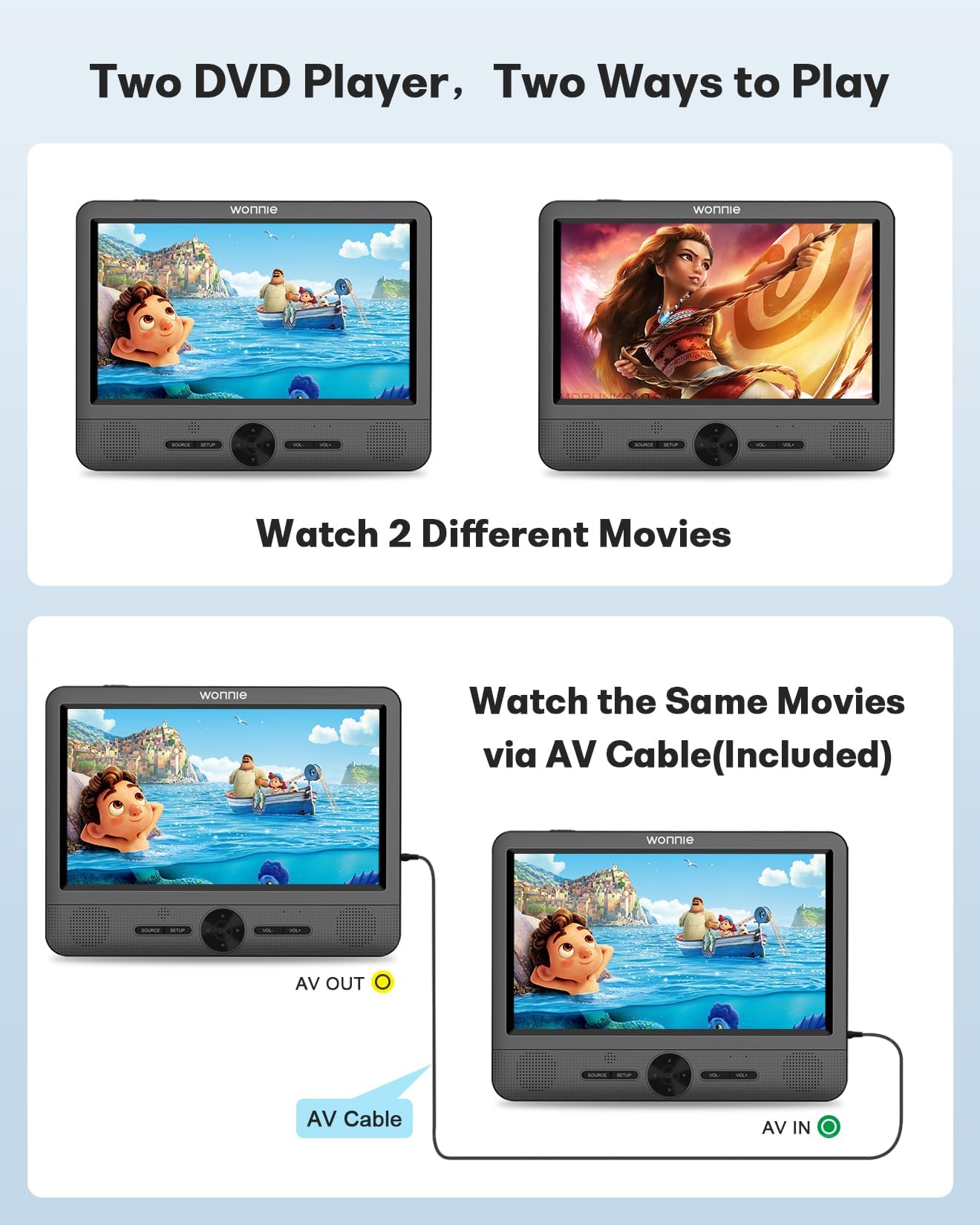 Wonnie 10'' Car Dvd Players, Portable Dvd Player Dual Screen Play Two Different Or The Same Movie With 2 Headrest Mount, 5 Hours