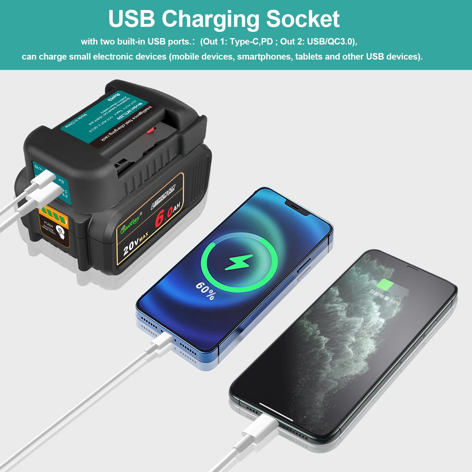 Zlwawaol 2 Pack Usb Charger Adapter Compatible With Dewalt 20V Battery With Usb Socket & Type C Fast Charging (Adapter Only)