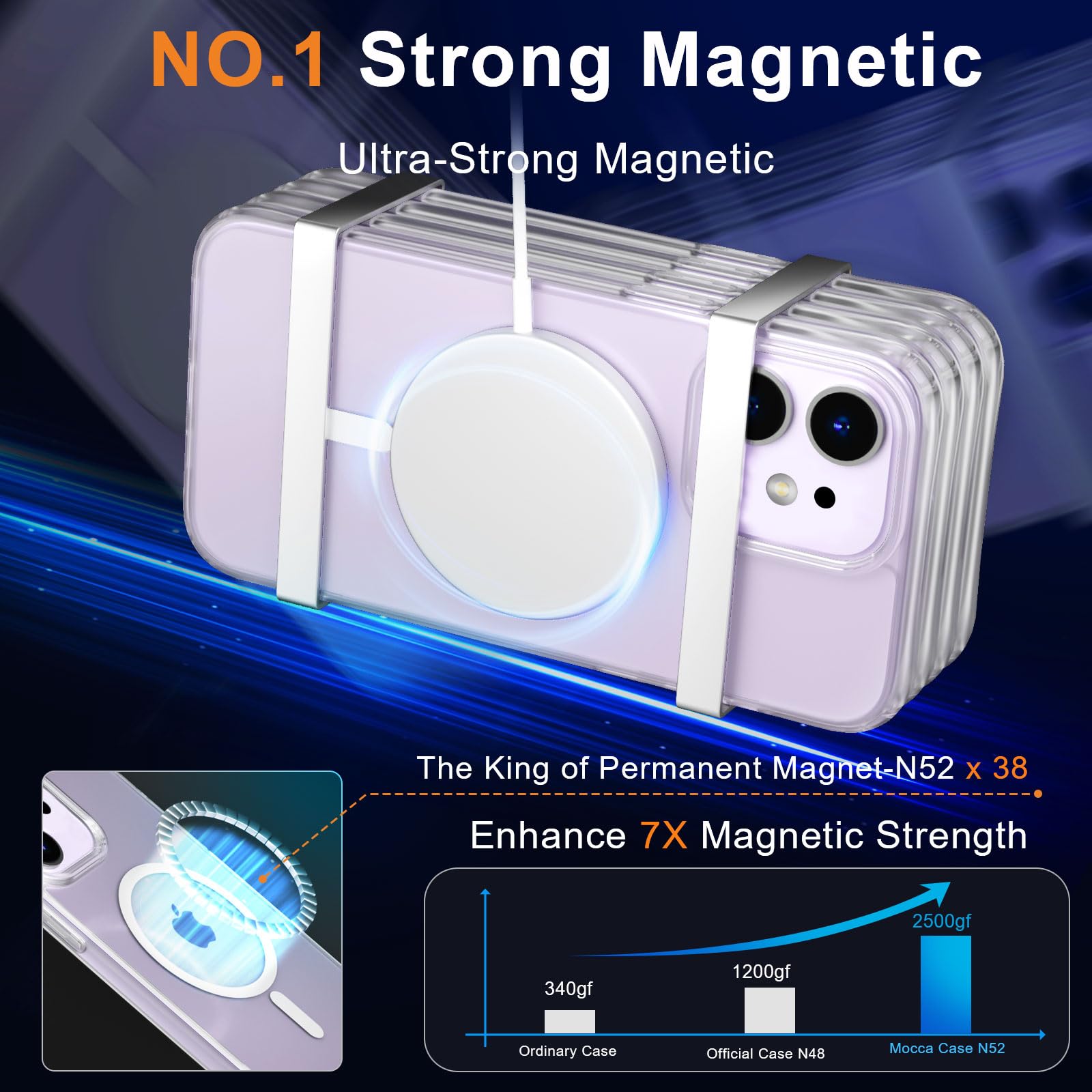 Mocca Strong Magnetic For Iphone 11 Case,[Compatible With Magsafe][Anti Yellowing][Glass Screen Protector+Camera Lens Protector]