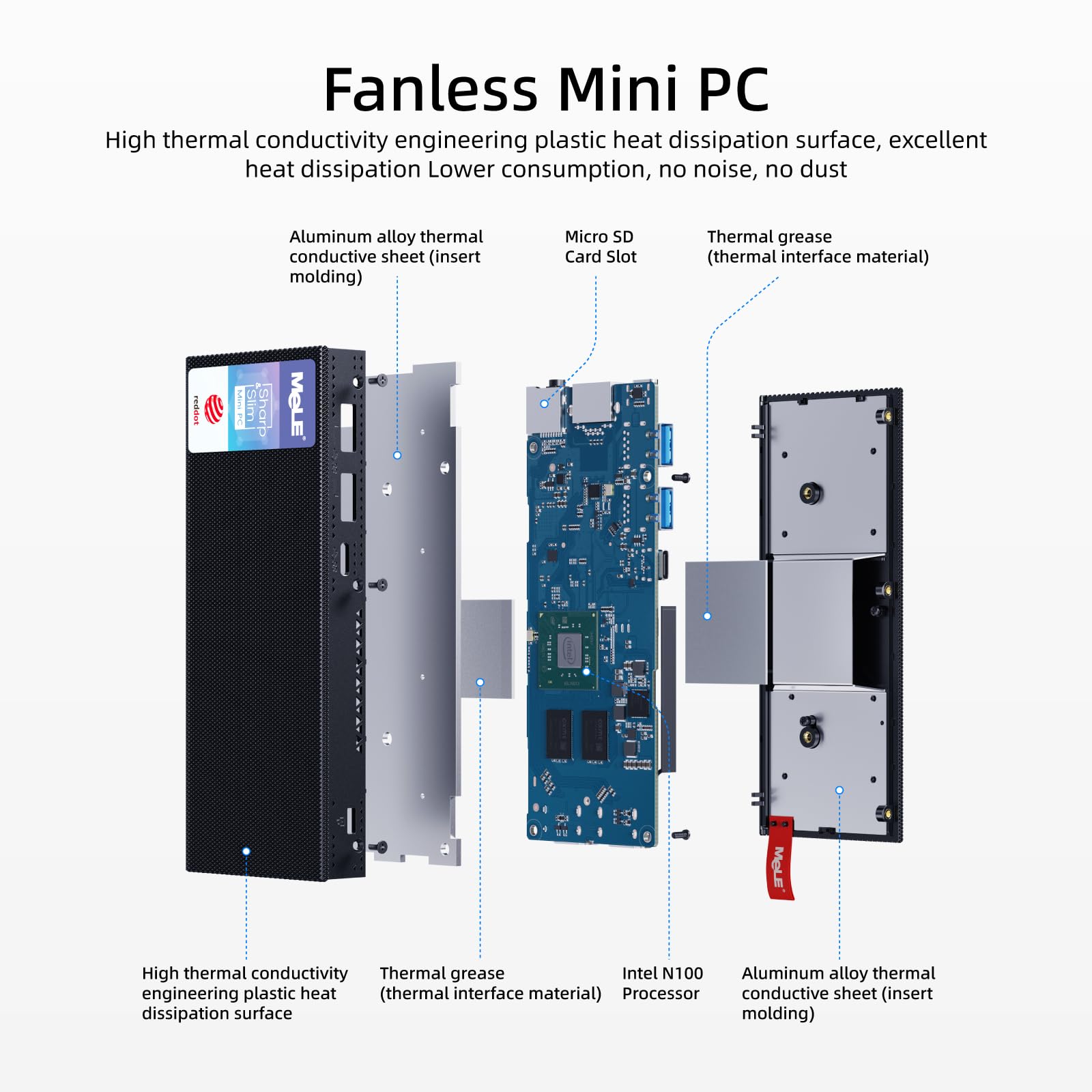 Mele Fanless Stick Pc Pcg02 Pro Reddot Winner 2024, N100 8Gb/128Gb, Mini Computer Dual Hdmi 4K 4266Mhz Lpddr4 Wifi5 Gigabit Ethe