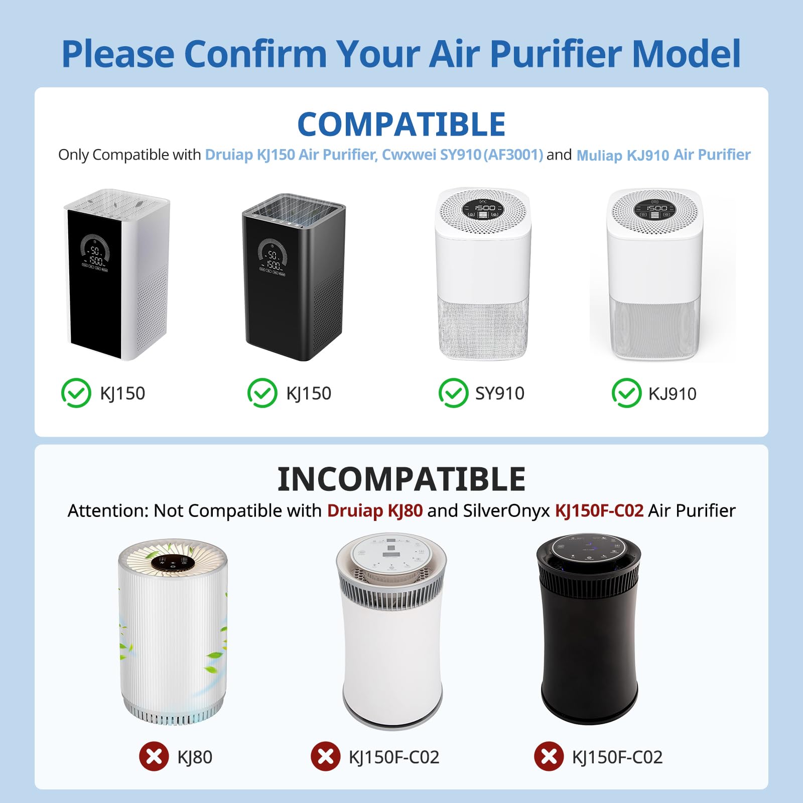 Kj150 Kj910 Sy910 Replacement Filter Compatible With Druiap Kj150, Muliap & Generic Kj910, Cwxwei Sy910 (Af3001) Air Purifier, H