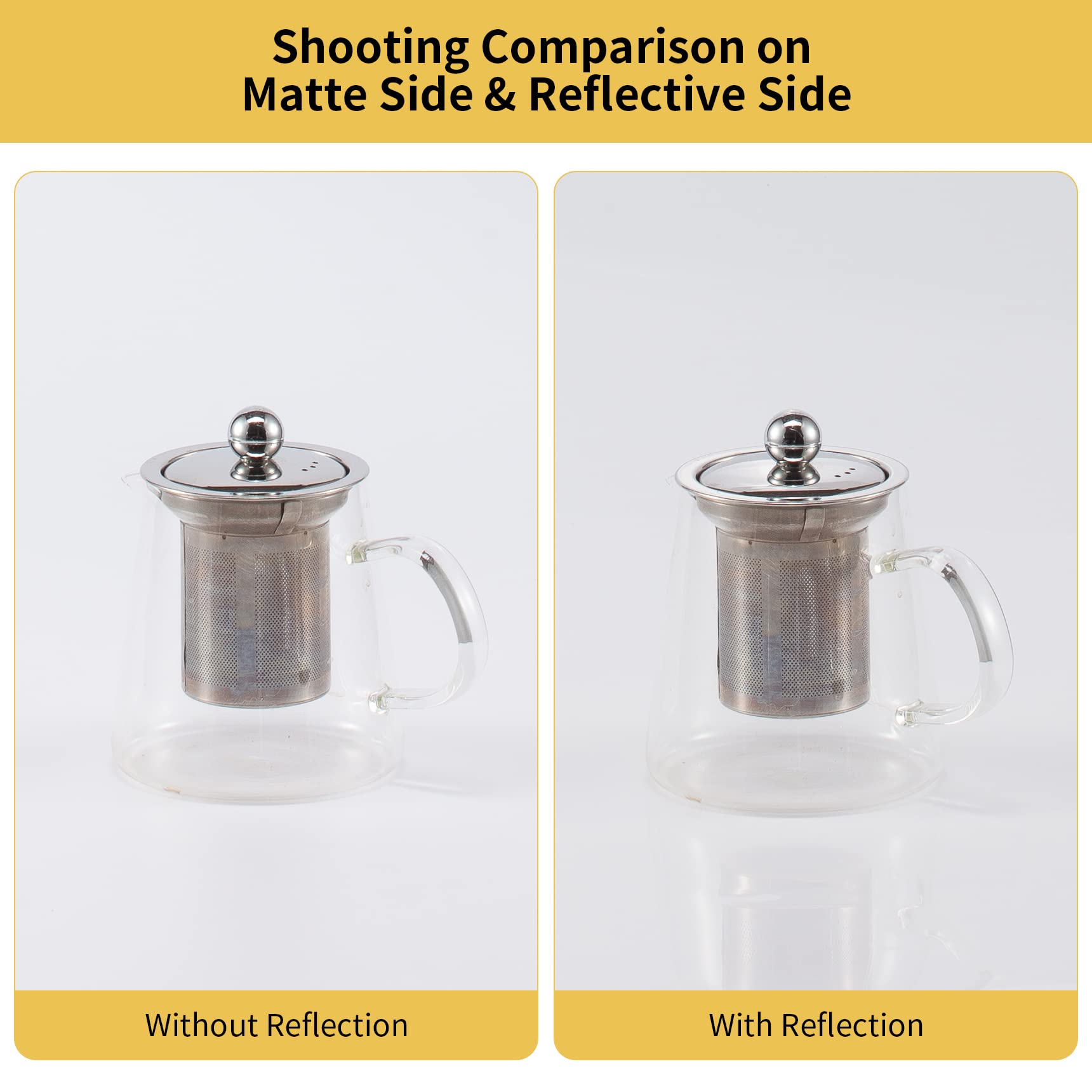 Meking 48X80 Inch Pvc Backdrop Matte&Smooth Pvc Background White Background Backdrop Paper For Product Video Photography Photo S