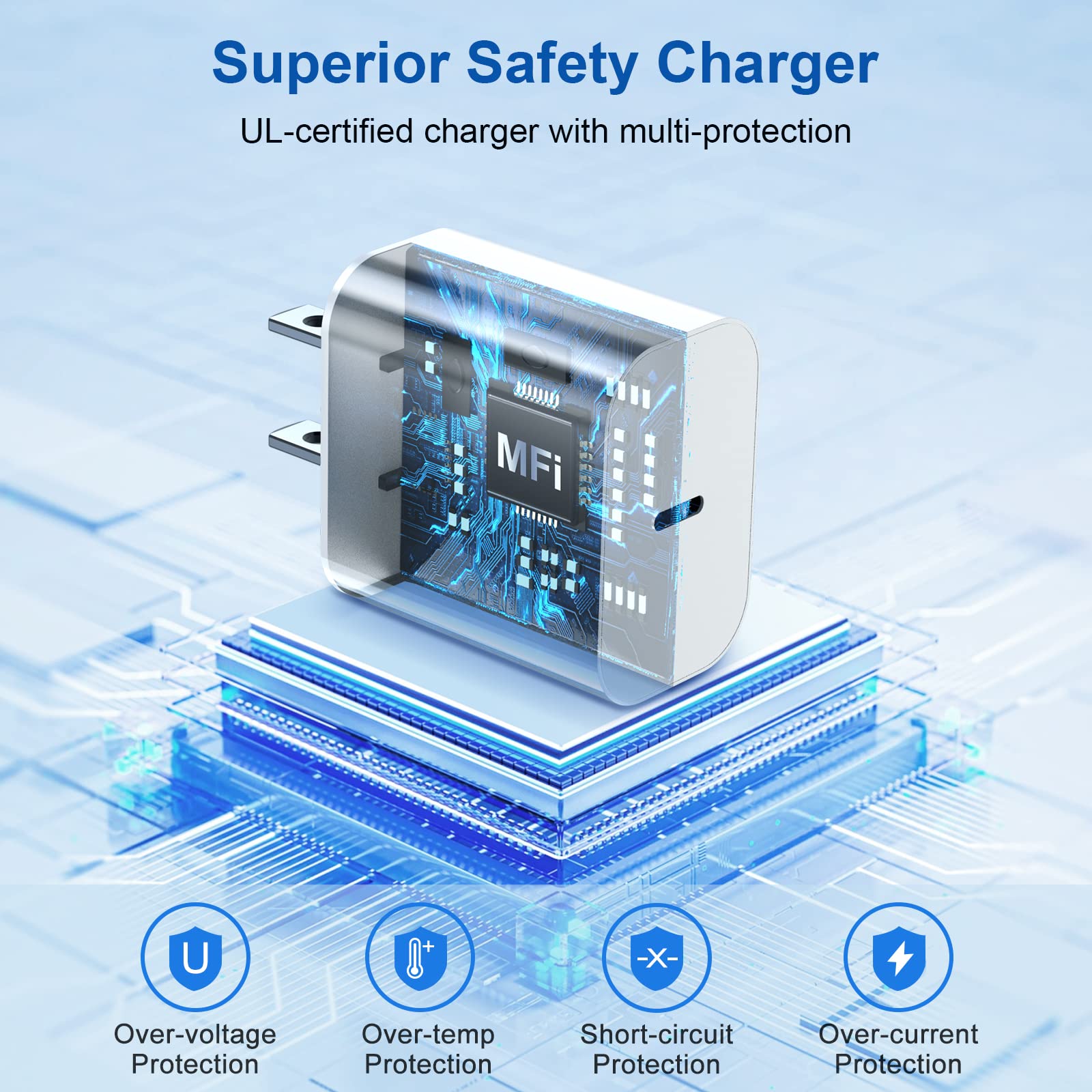 Rpq Iphone Fast Charger 2  Pack Usb C Power Adapter With 6 Ft Long C To Lightning Cable ? Mfi Certified ? With Fast Charging Cap