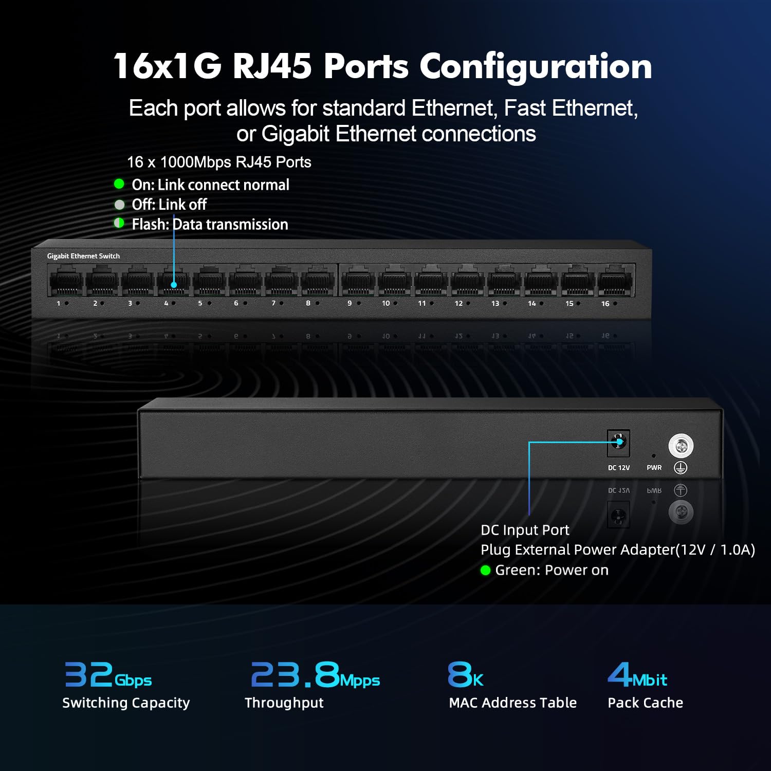 Yulinca 16 Port Gigabit Ethernet Switch, 16 X 100/1000Mbps Ports, Unmanaged Fanless Pluy And Play Gigabit Network Switch