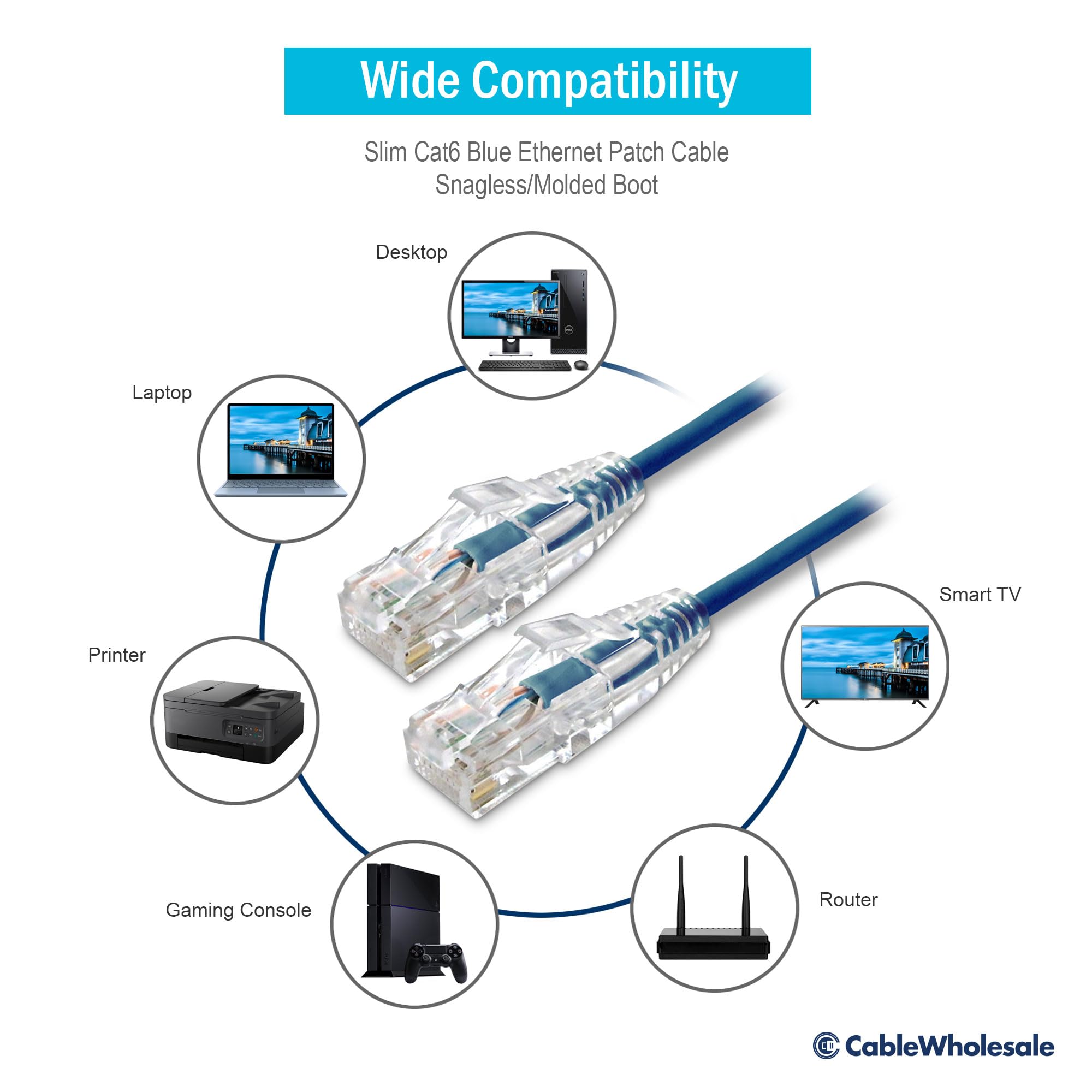 Cat6 Slim Ethernet Patch Cable, 28Awg, Etl Approved, Rj45 Gold Plate Connector Snagless/Boot Unshielded Twisted Pair (Utp), Inte