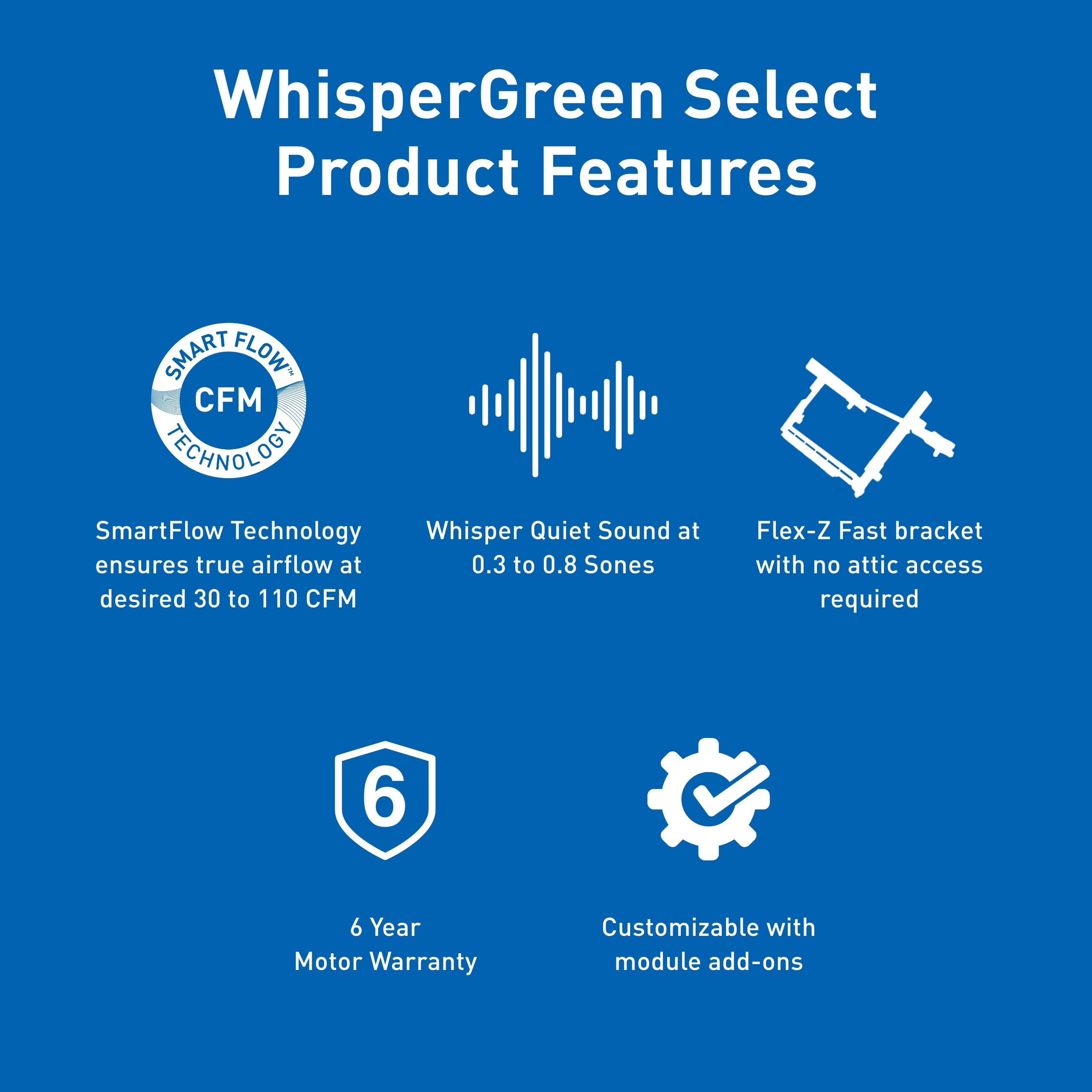 Panasonic Whispergreen Select Fan   Whisper Quiet Ventilation Fan With Flex Z Fast Installation & Optional Add On Modules   Fans