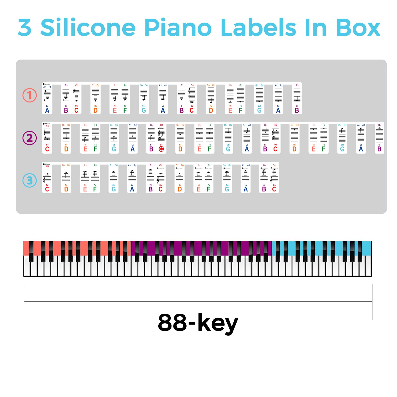 Removable Piano Keyboard Notes Labels, Piano Keyboard Stickers,Piano Key Stickers For Beginner 88/76/61/54/49/37 Key, Made Of Re