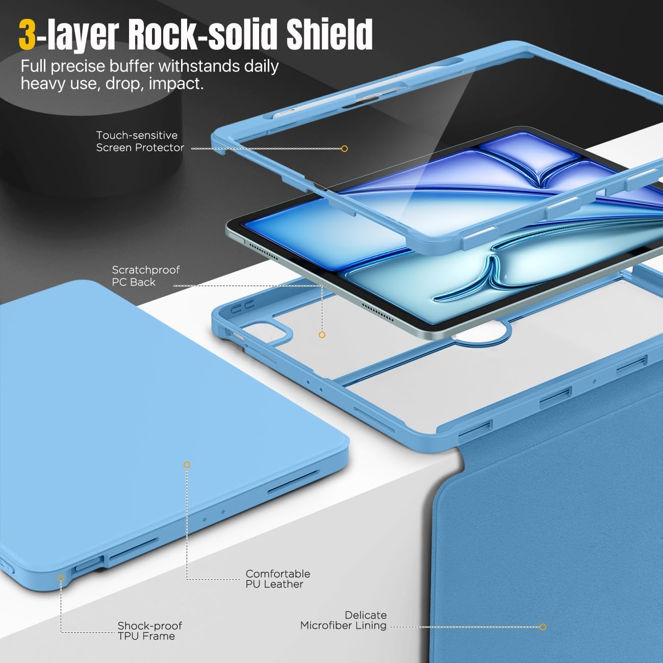 MoKo for iPad Air 13 Inch Case M2 2024 with Pencil Holder, iPad Air 13 Case, [Built in Screen Protector], iPad Air 13' Case with Clear Back & Magnetic Multi Angle Stand Cover, Sunny Blue