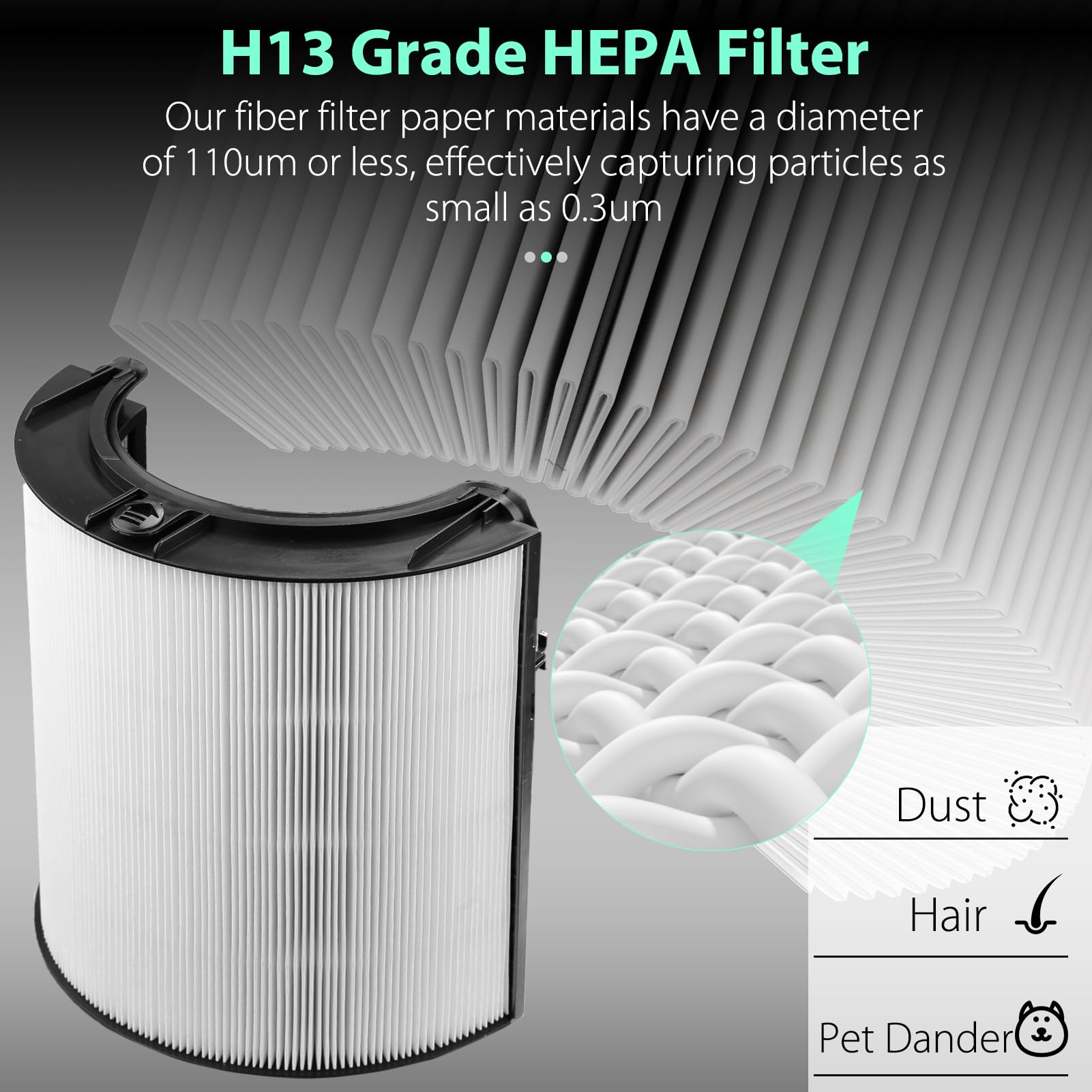 360Combi 2 In 1 Hepa And Carbon Replacement Filter Compatible With Dyson Tp06 Hp06 Ph02 Ph01 Ph03 Ph04 Hp09 Tp09 Hp07 Tp07 Tp10