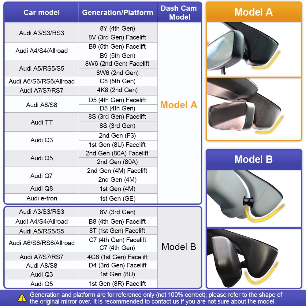 Fitcamx 4K Dash Cam Adapts For Audi 2019 2020 2021 2022 2023 2024 A4 A6 Allroad A3 A5 Q5 S4 S6 Q7 A8 S8 Tt A7 S5 Q3 S3 S7 Rs3 Rs
