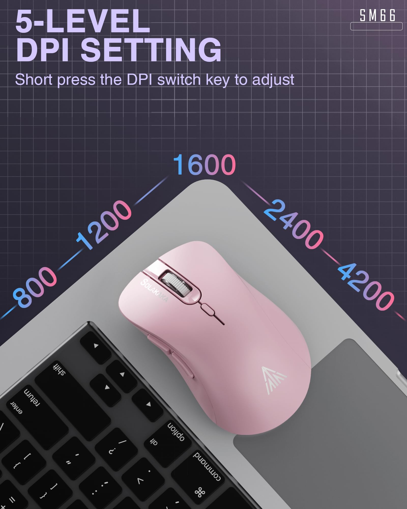 SOLAKAKA Wireless Mouse - Pink, 2.4GHz, Adjustable 4200 DPI, Rechargeable, for PC/Mac/Laptop/Desktop