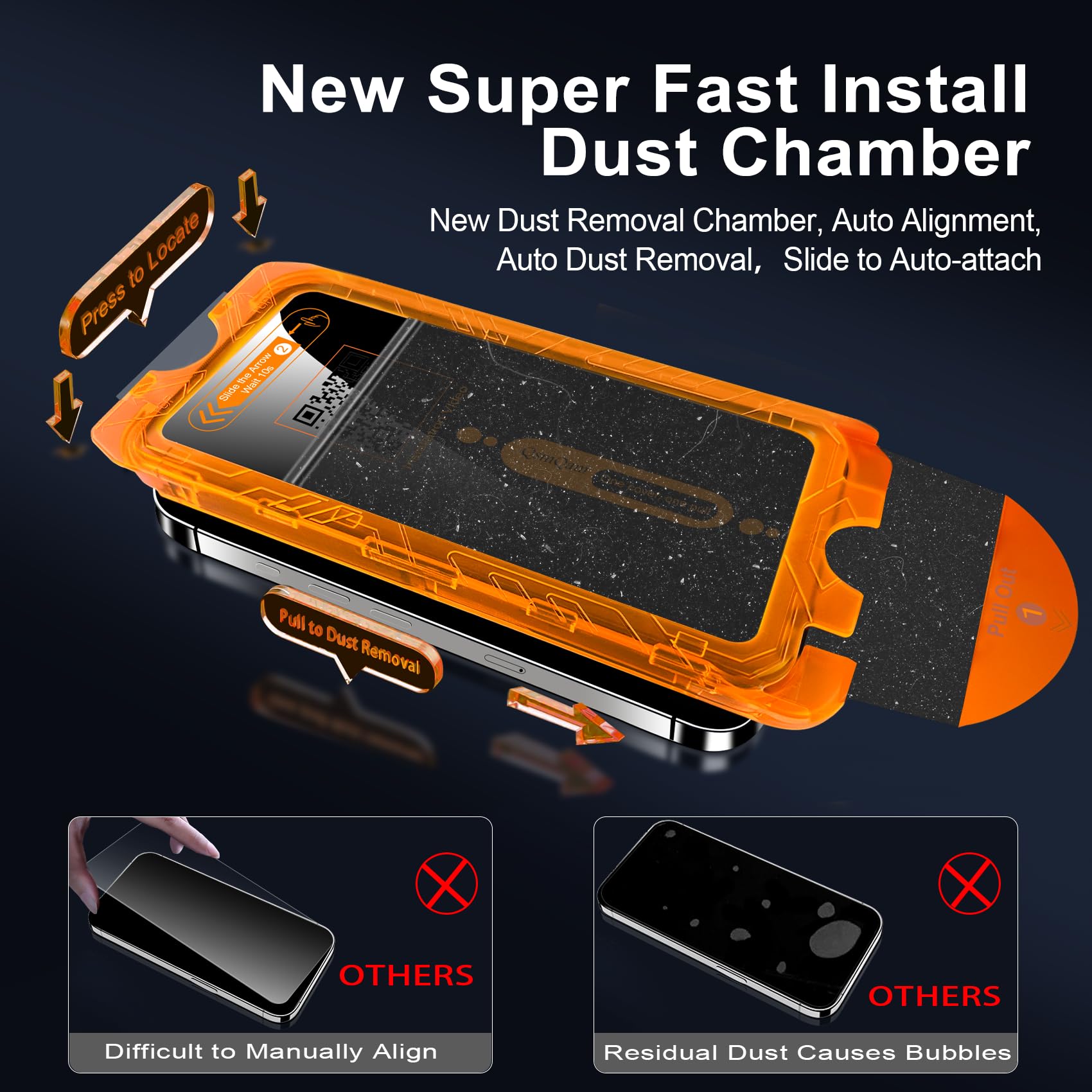 Qsmqam 3 Pack Screen Protector For Iphone 15 Pro Max 6.7 Inch With 3 Pack Camera Lens Protector, Ultra Hd Tempered Glass, 9H Har