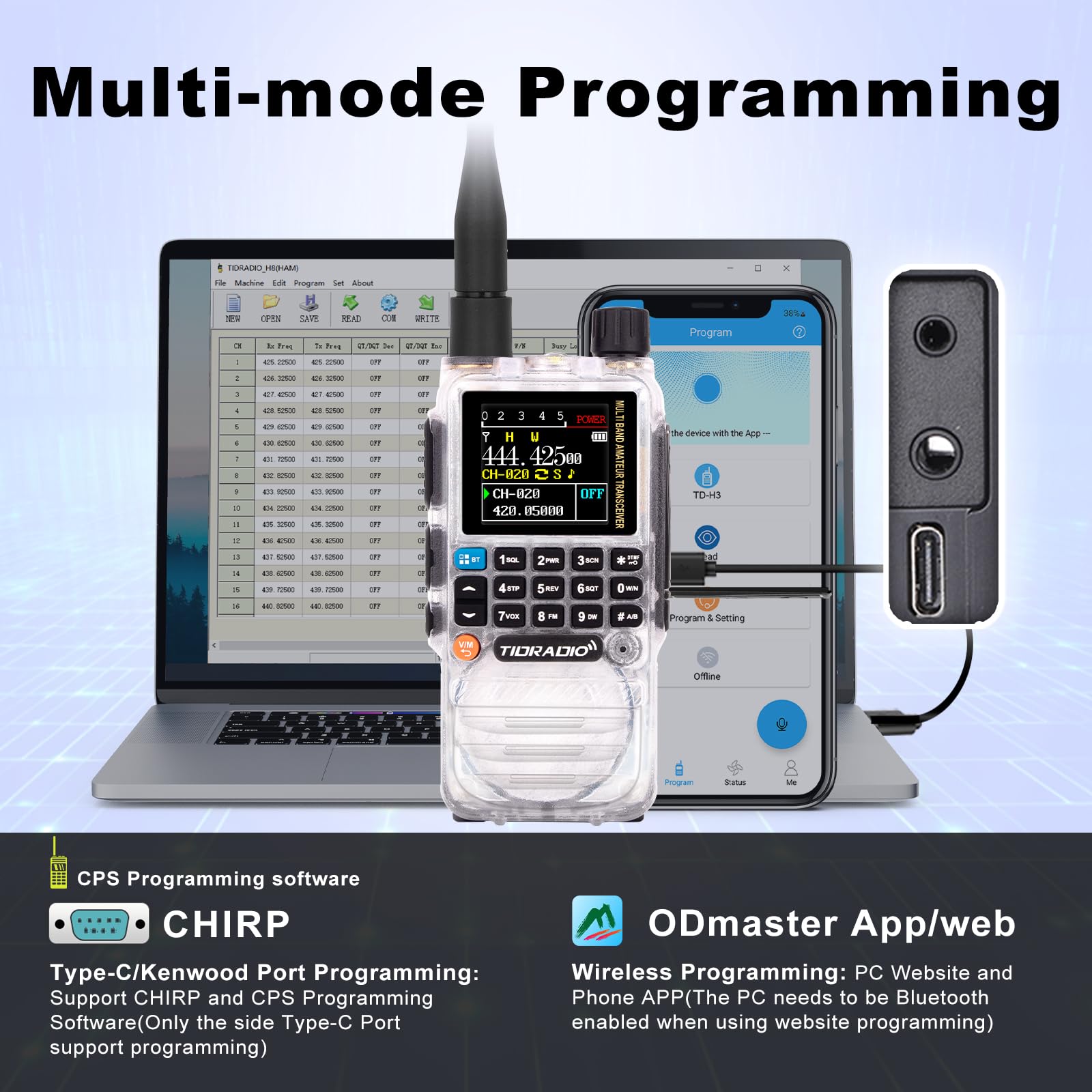 Tidradio Td H3 Gmrs Radio,Type C & Wireless Programming(4 Batteries),8 Band Long Range Walkie Talkies Rechargeable Handheld Full