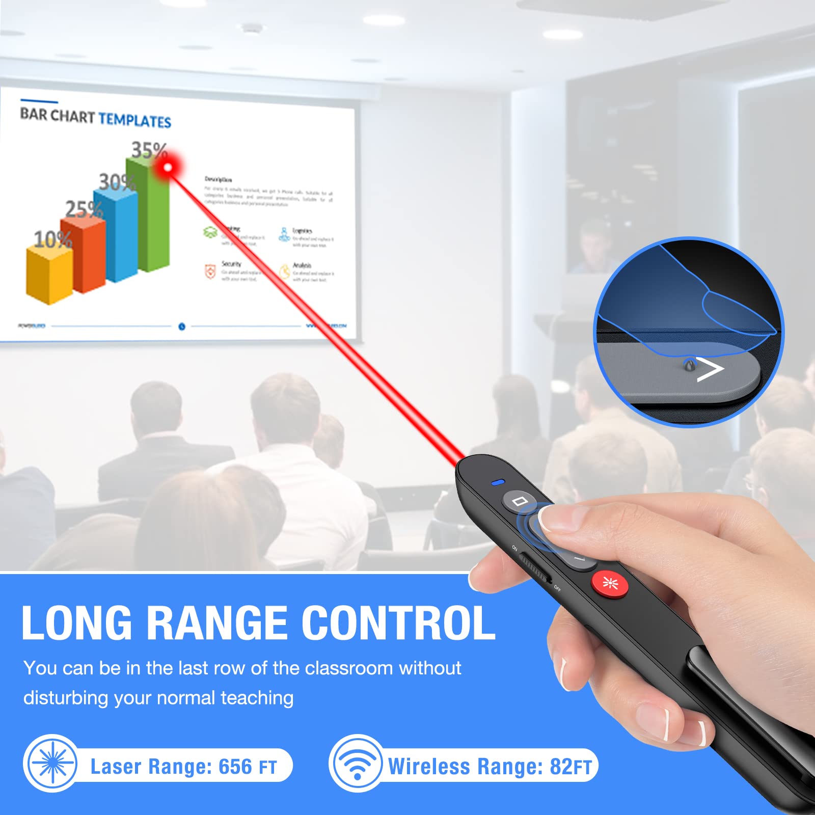 Laser Pointer For Presentations, Wireless Presenter Clicker For Powerpoint Slide With Hyperlink & Volume Control, Presentation R