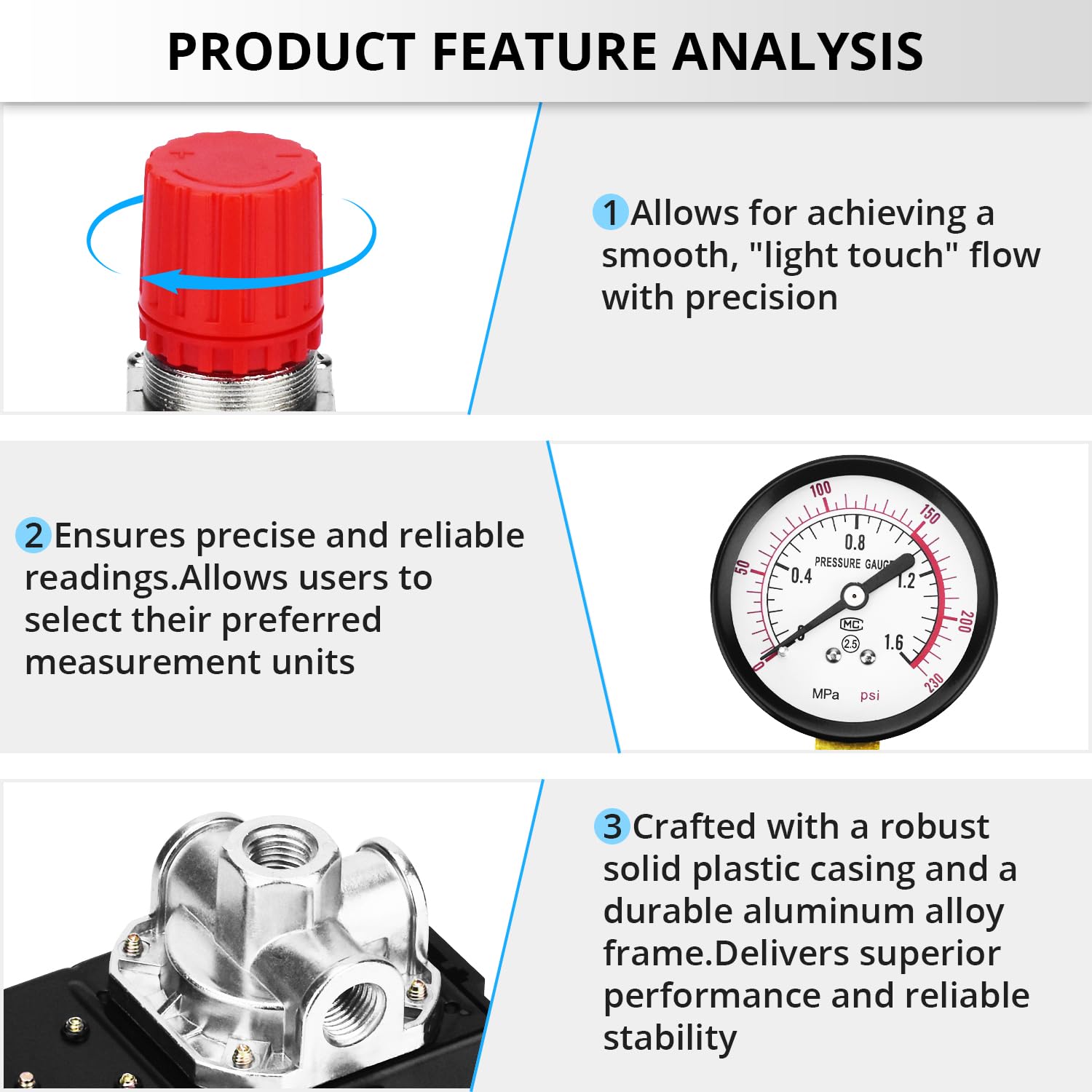 Universal Air Compressor Pressure Switch Control Valve (90 120 Psi, 110V 240V) With 0 180 Psi Regulator And Safety Pressure Reli