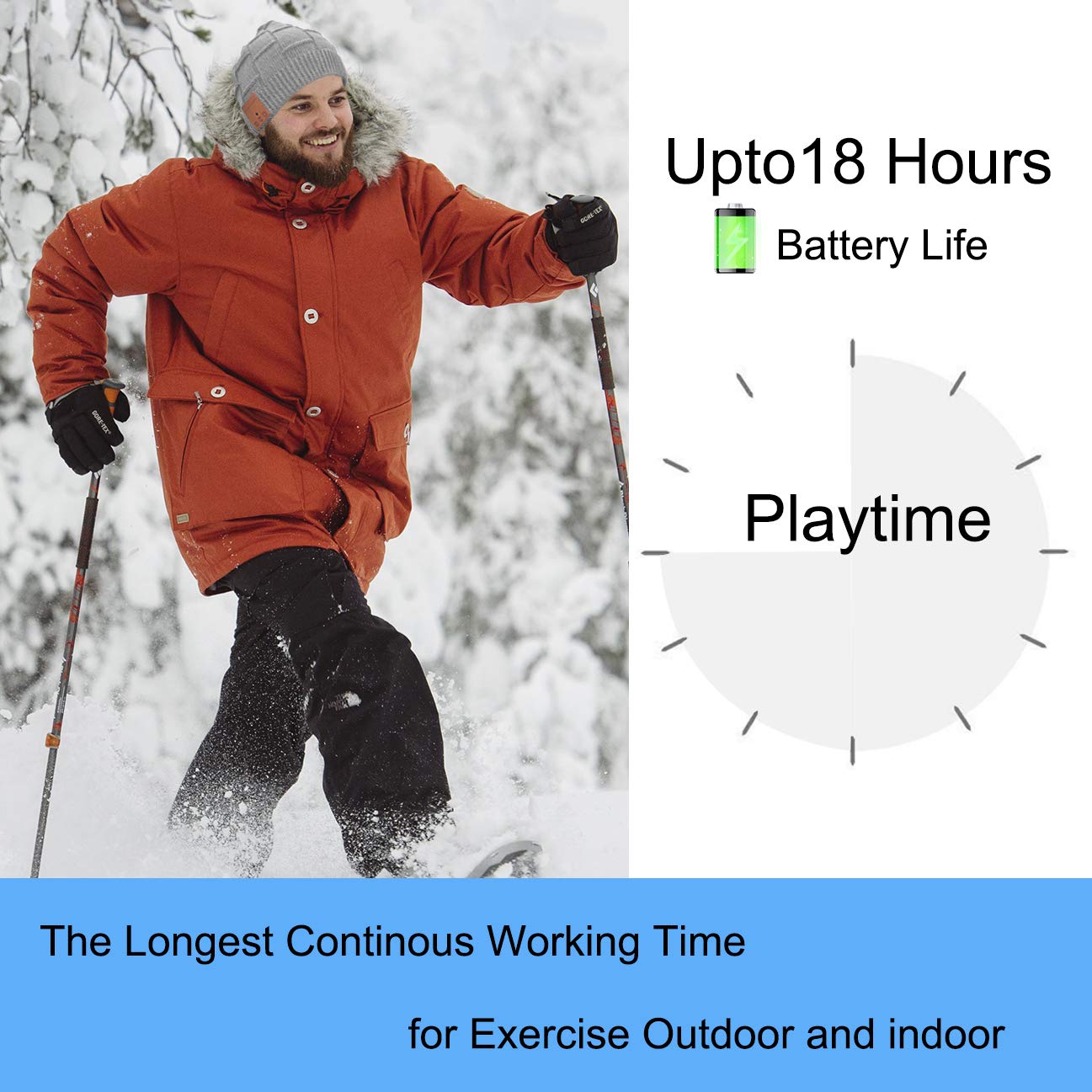 Bluetooth Beanie Headphones Hat Unique Tech Gifts Stocking Stuffer Light Gray